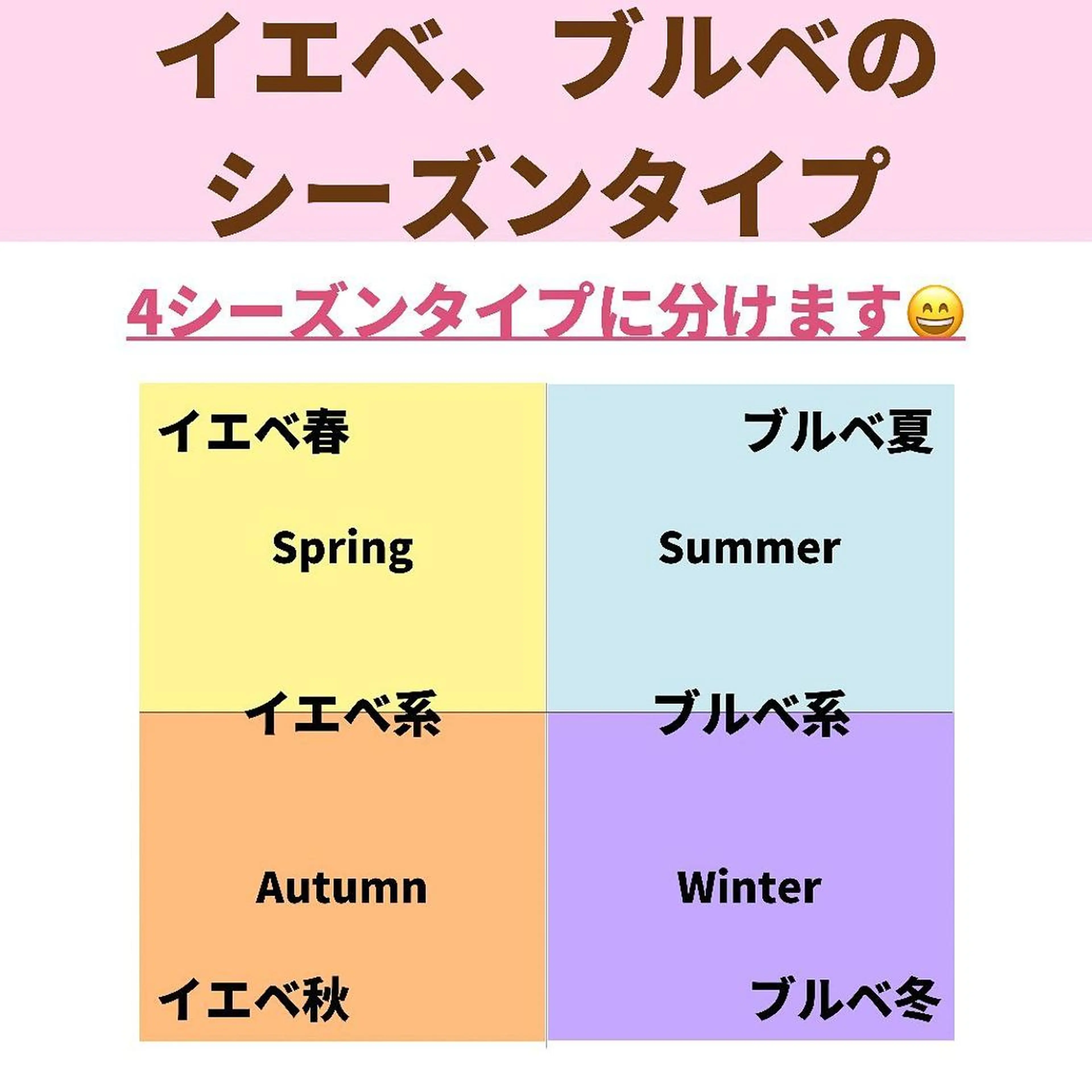 ミディアム カラー パーマ ヘアアレンジ メンズ キッズ ネイル マツエク・マツパ メンズバレイヤージュ メンズブリーチ バレイヤージュ ブリーチ ブルーカラー サロウィン千葉店所属・髪質改善 艶髪🔵ﾌｾﾅｵﾔのヘアスタイル