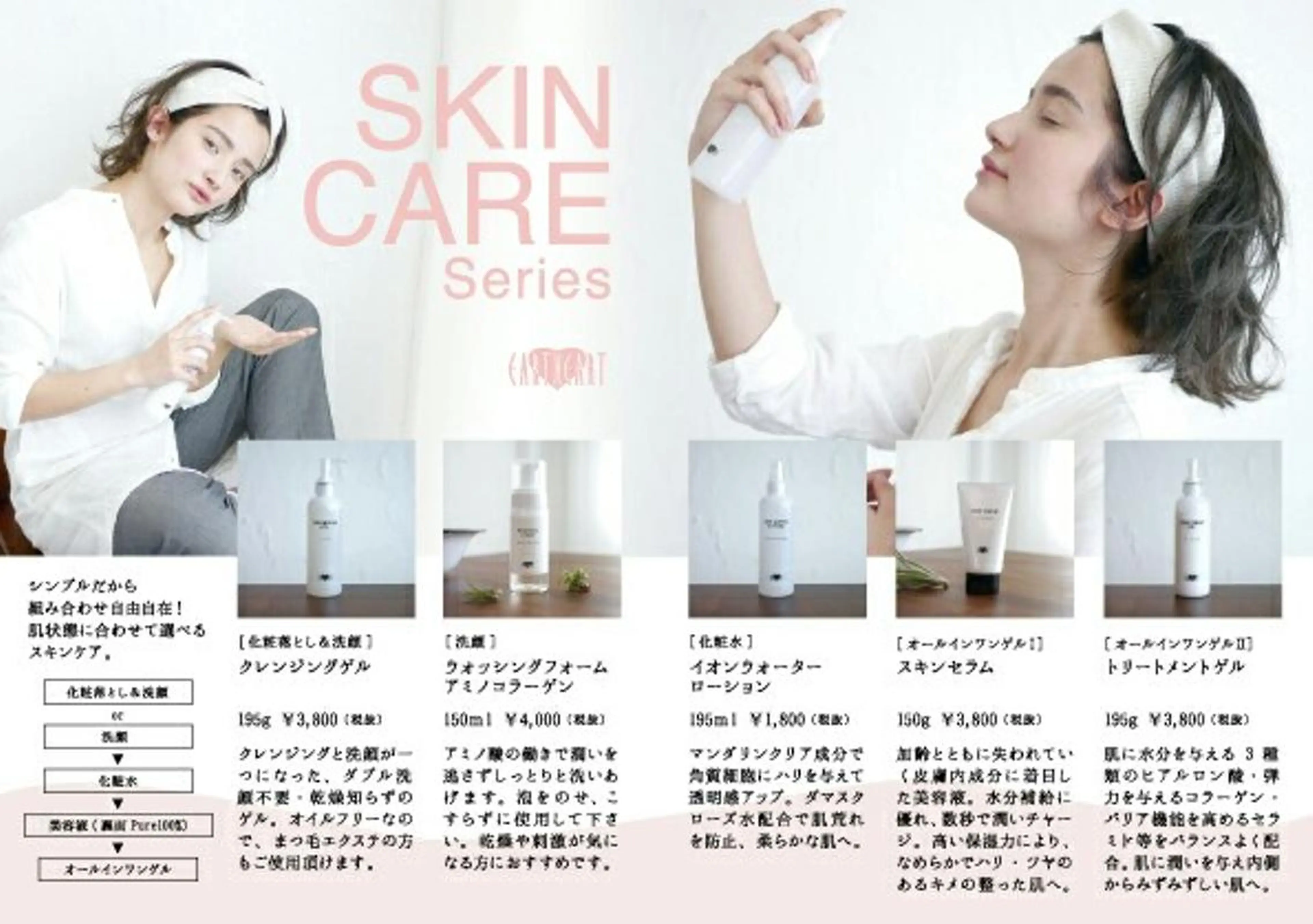 福田 武士のヘアスタイル