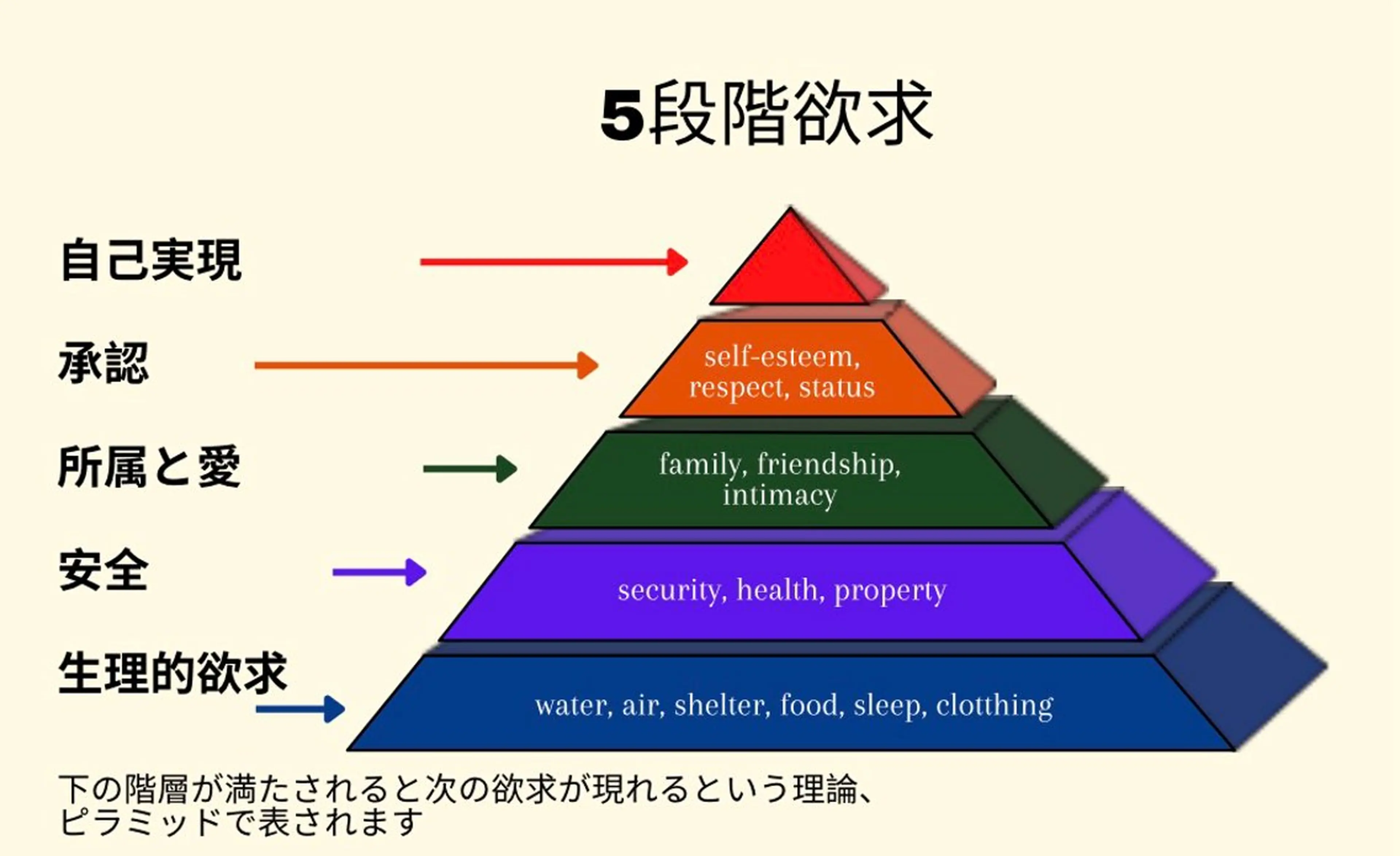 プライベートサロン ドロシーのエステ・リラクイメージ
