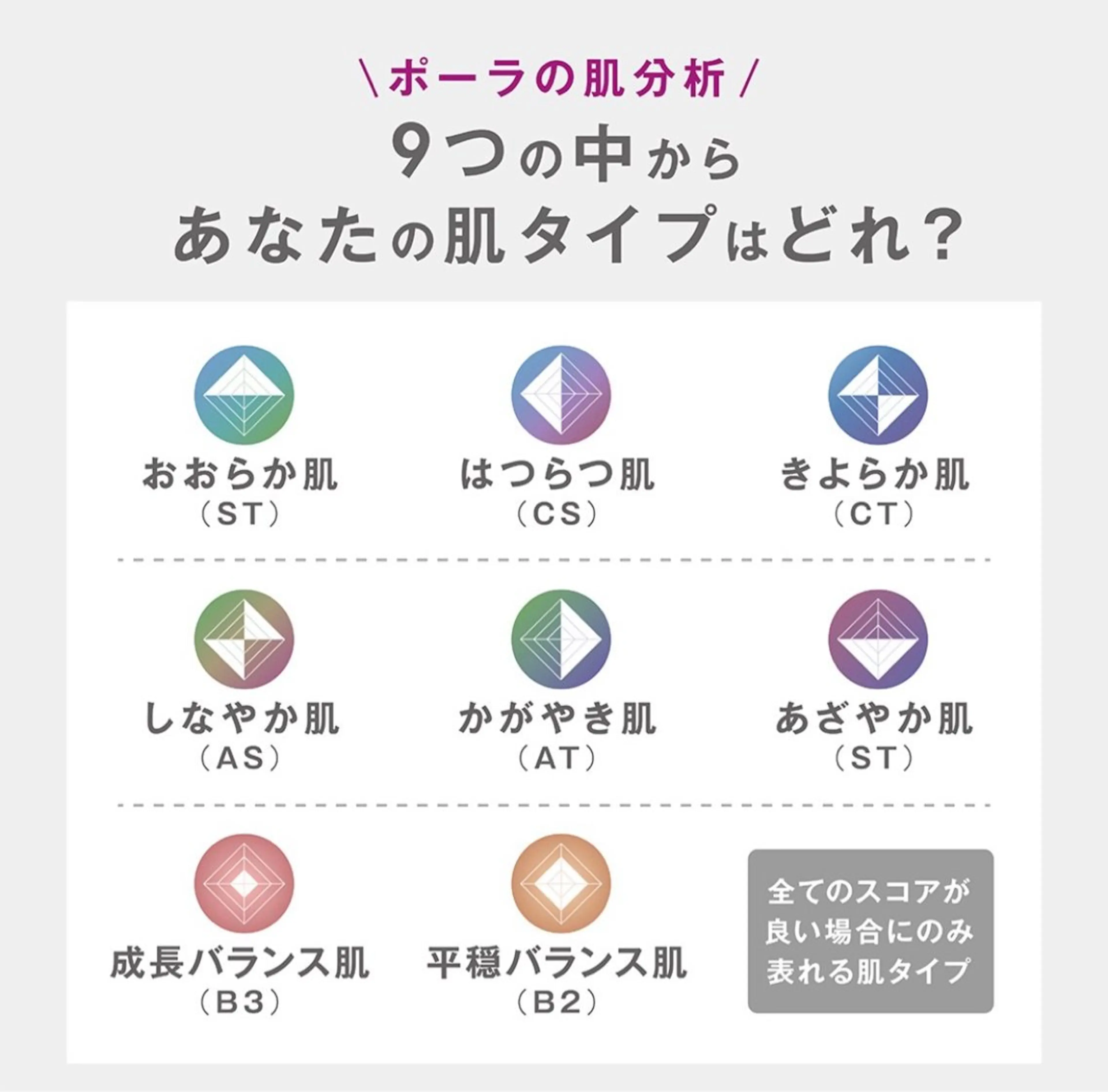 POLA多治見 けやき通り店 下村のエステ・リラクイメージ