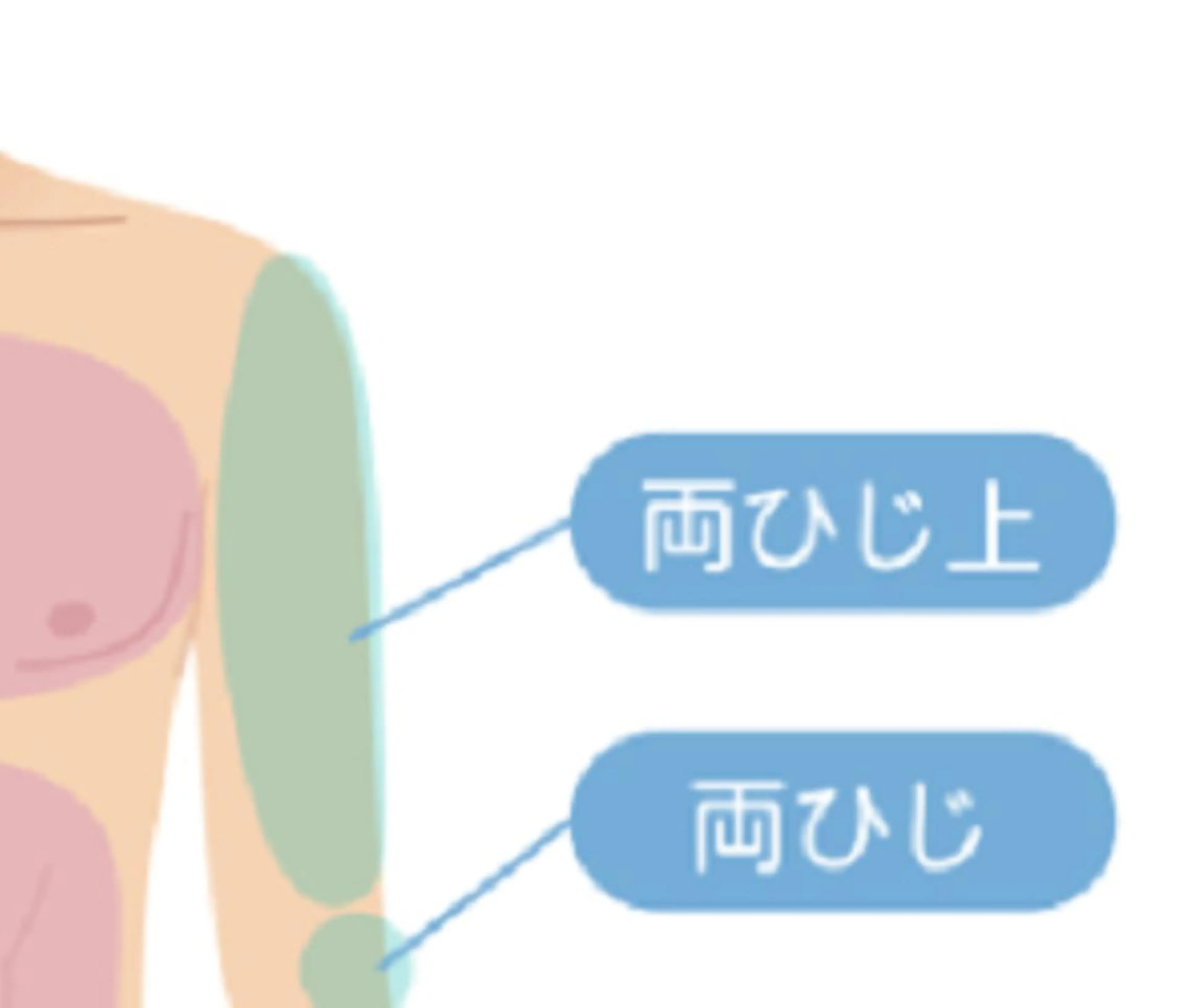 メンズ 脱毛 メンズ脱毛BOSS  岡崎店所属・メンズ脱毛BOSS 岡崎店のエステ・リラクイメージ