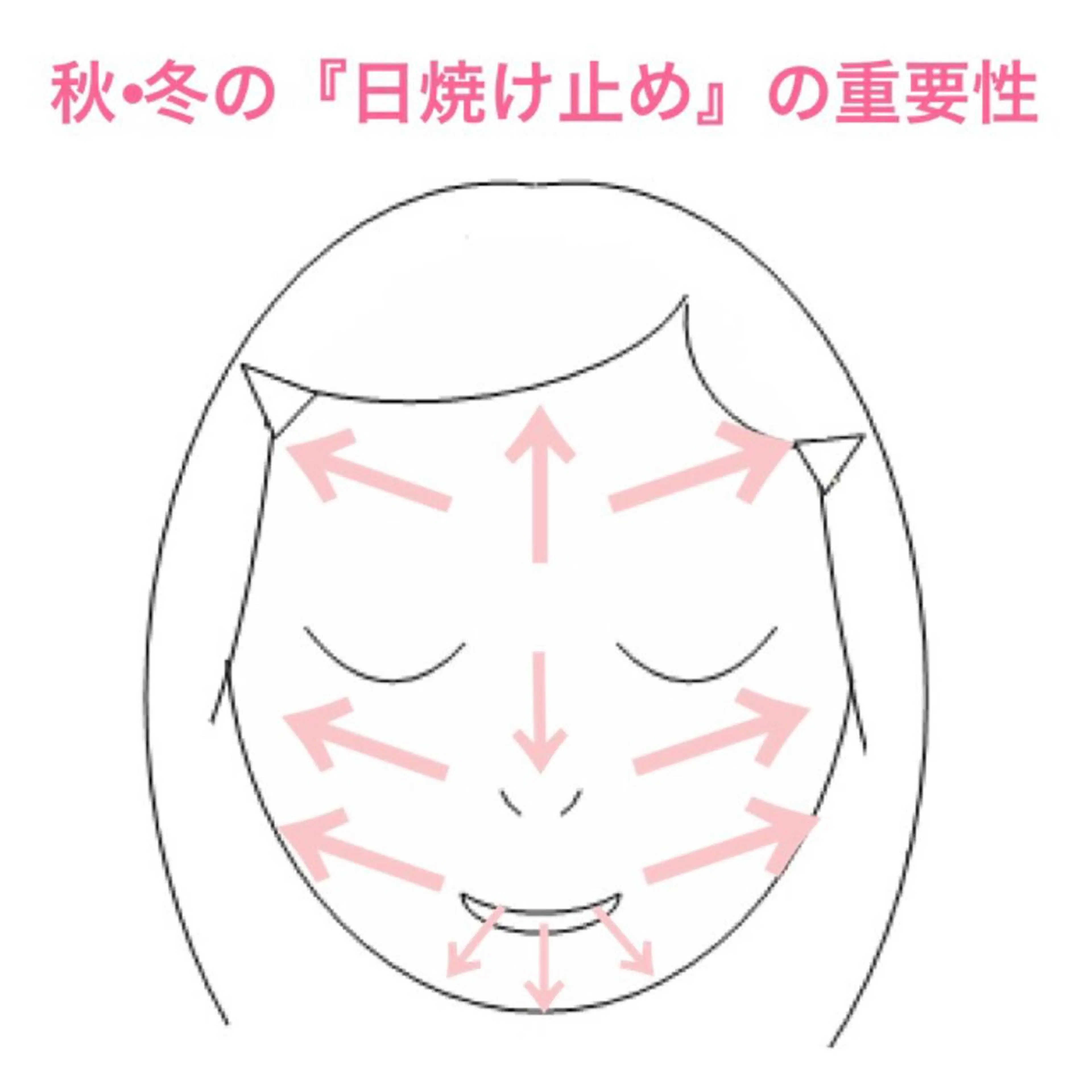 都度払い肌質改善 &脱毛Blancheのエステ・リラクイメージ