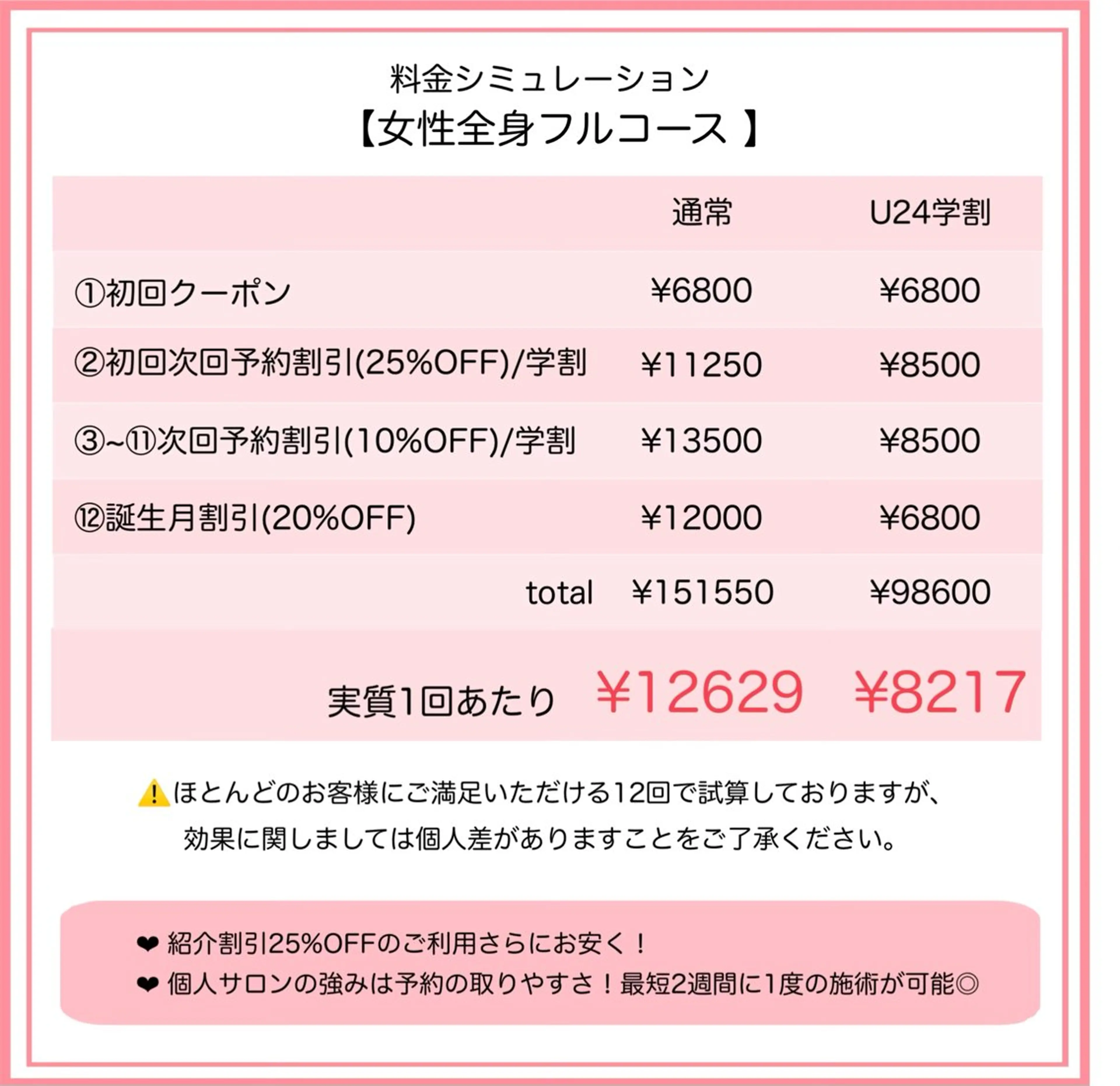 Beauty  Studio CARO所属・ビューティースタジオ カーロのその他イメージ