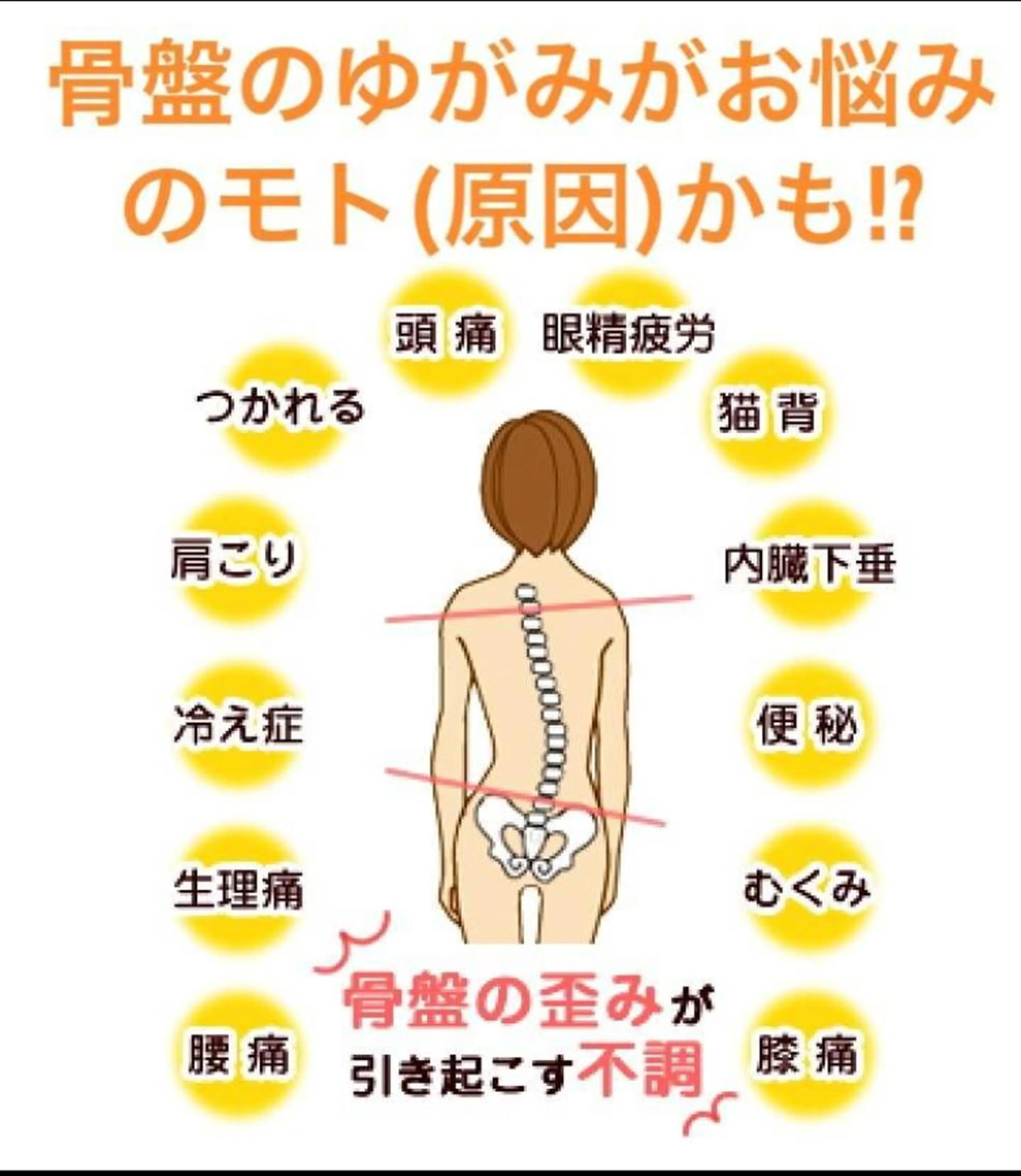 【産後ケア】産後３ヶ月からの骨盤ケア＆トータル骨格調整❤︎骨盤ケアで体質改善❤︎不調改善❤︎スタイルアップ❤︎美肌の写真