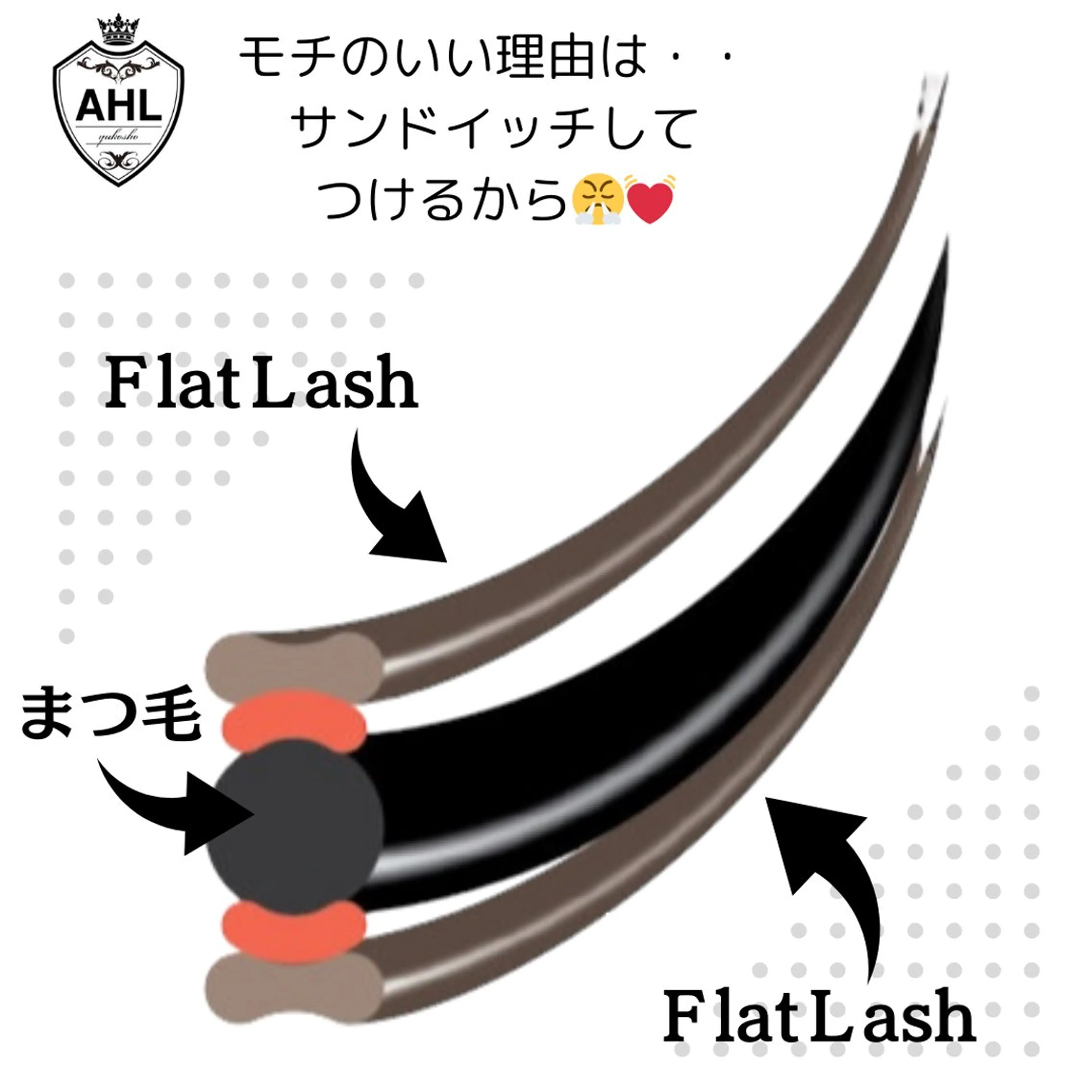 🎀お試し！モチの良さが違う！【Wフラット80本／新規オフ無料🫶】性別問わずご来店を♪🌈土日祝＋300円の写真