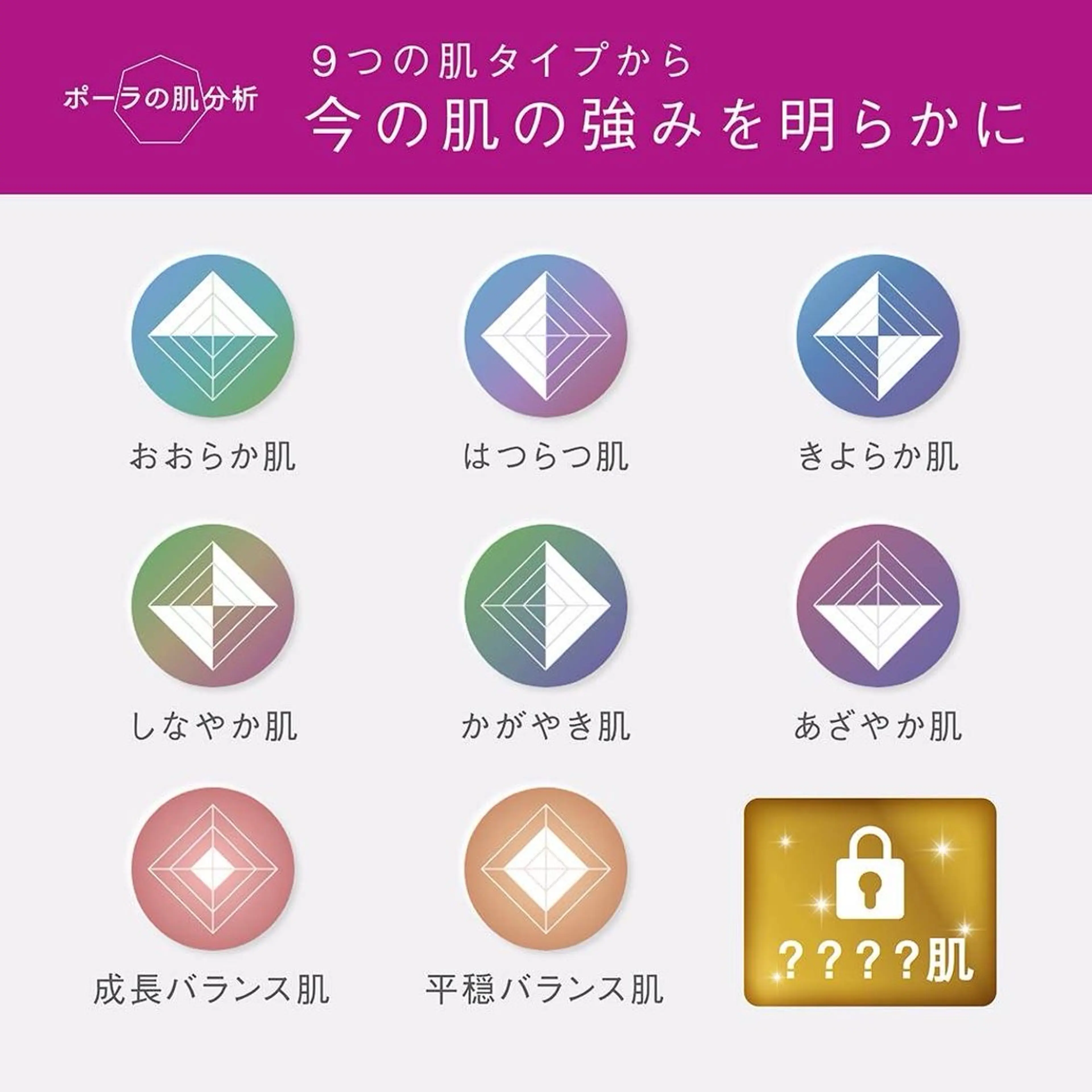 ポーラ　ザ　ビューティー　多治見けやき通り店所属・担当 しばたのエステ・リラクイメージ