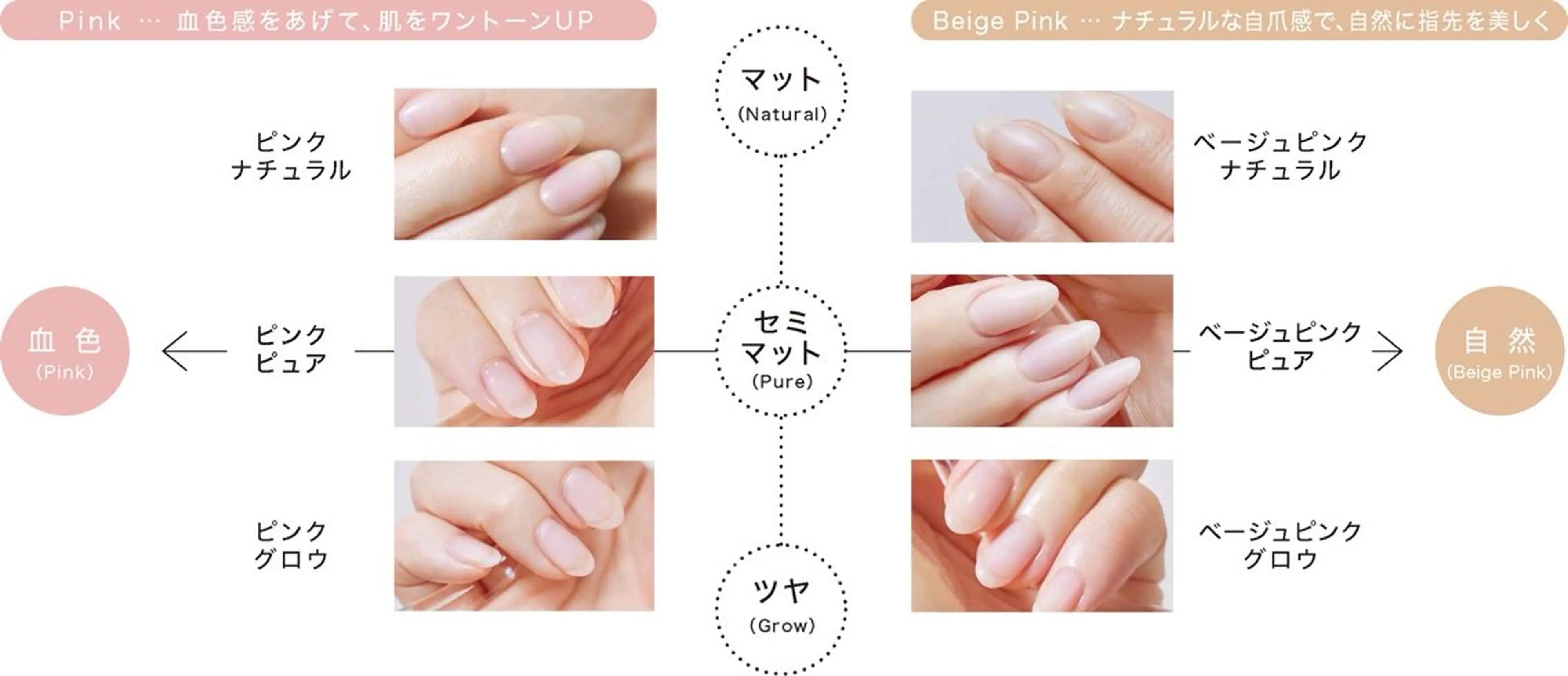 ★自爪コーティング★【オフあり】の写真