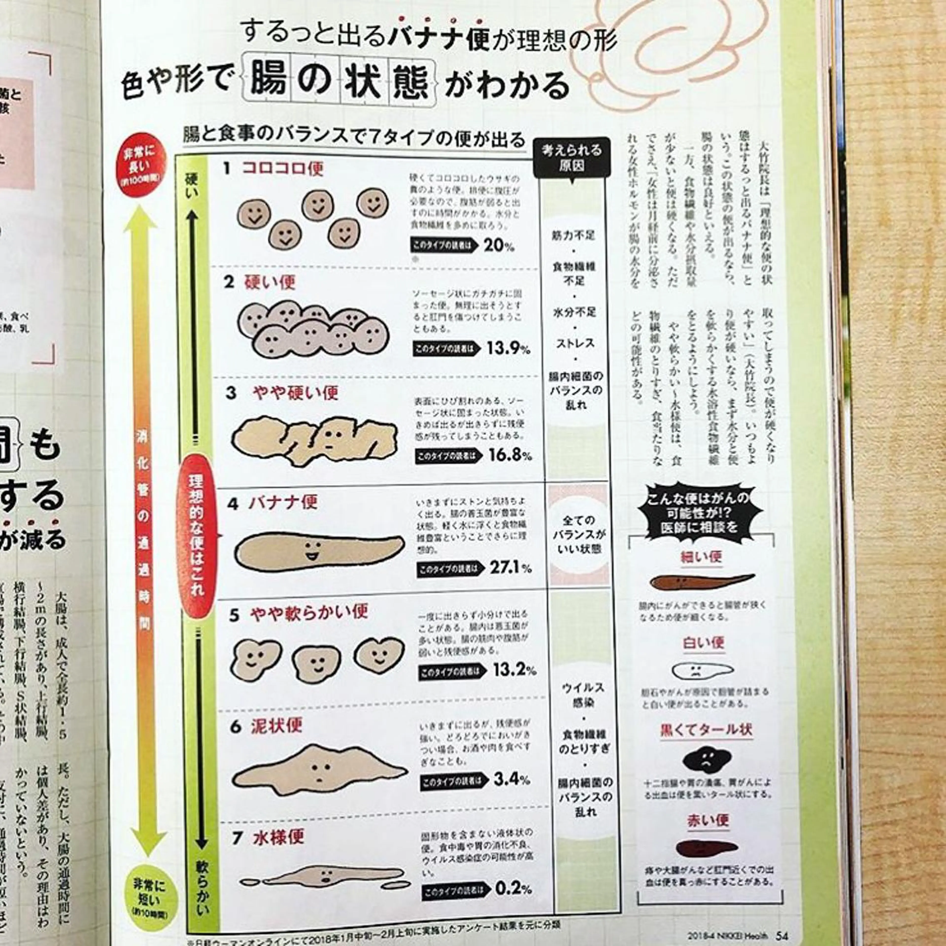 ロング カラー パーマ ヘアアレンジ メンズ キッズ ネイル マツエク・マツパ ‍痩身＆ボディ 結果出し🌟丹野のエステ・リラクイメージ