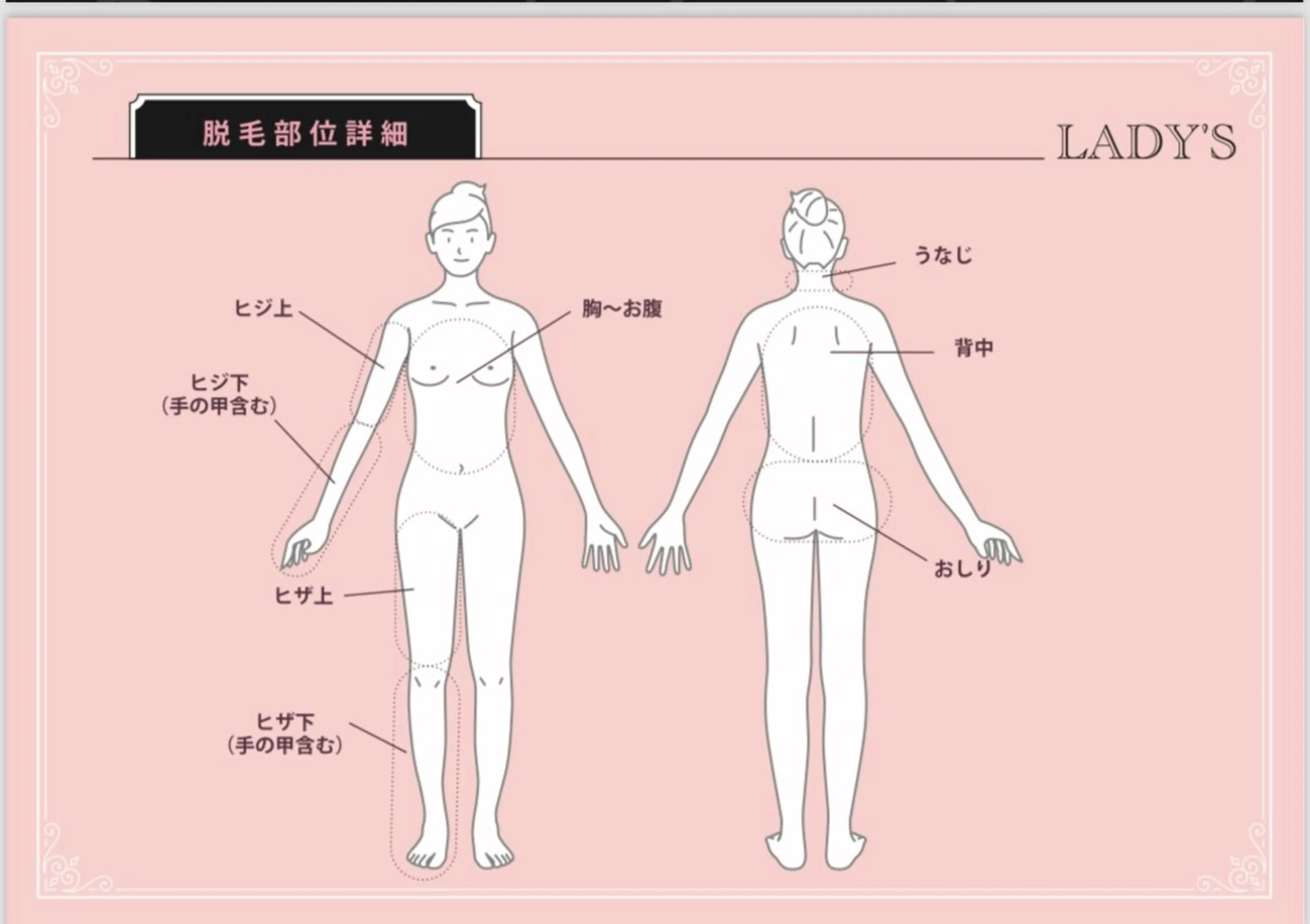 お好きな箇所3箇所【セット割引】の写真
