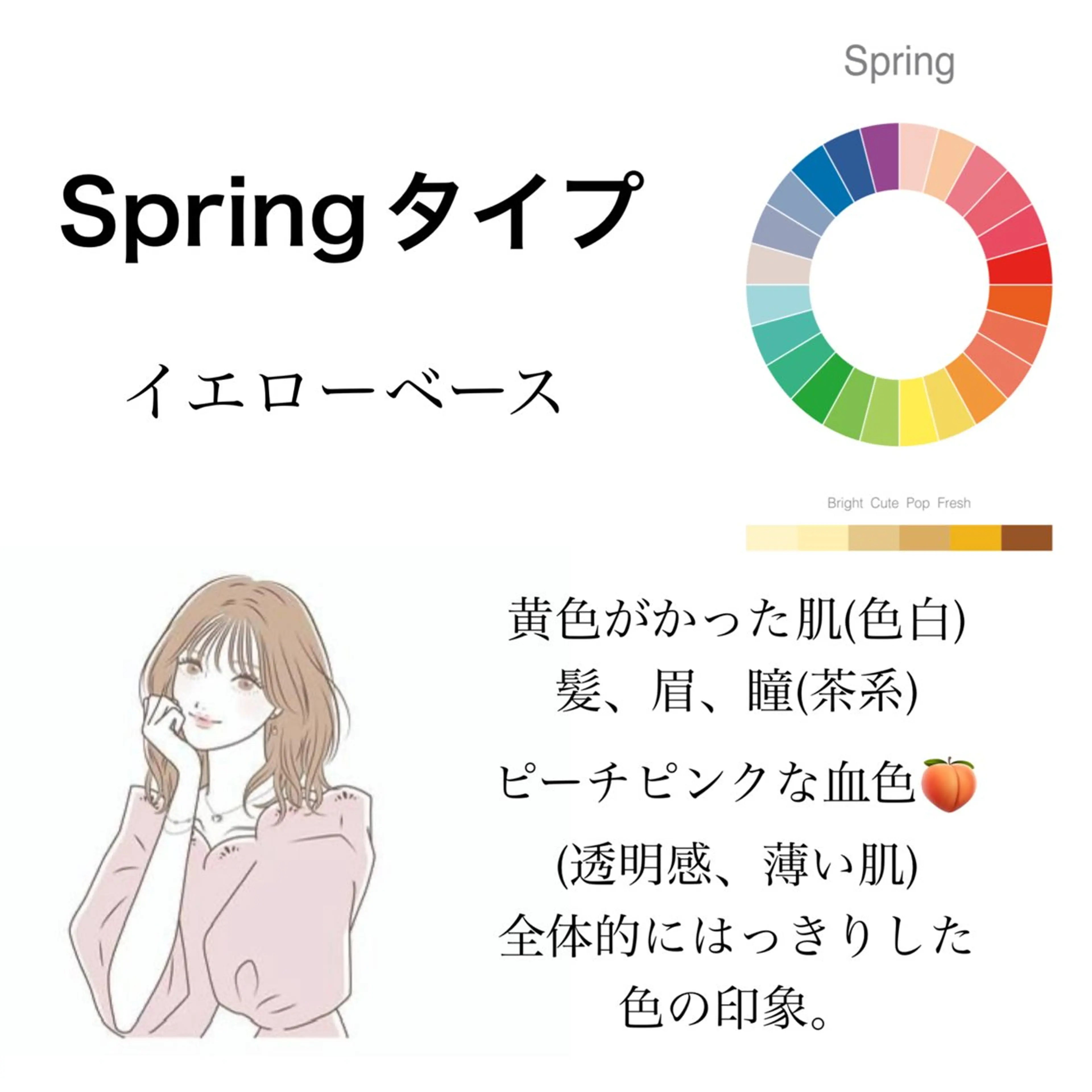 パーソナルカラー診断 顔タイプ診断 shistyle みほのその他イメージ