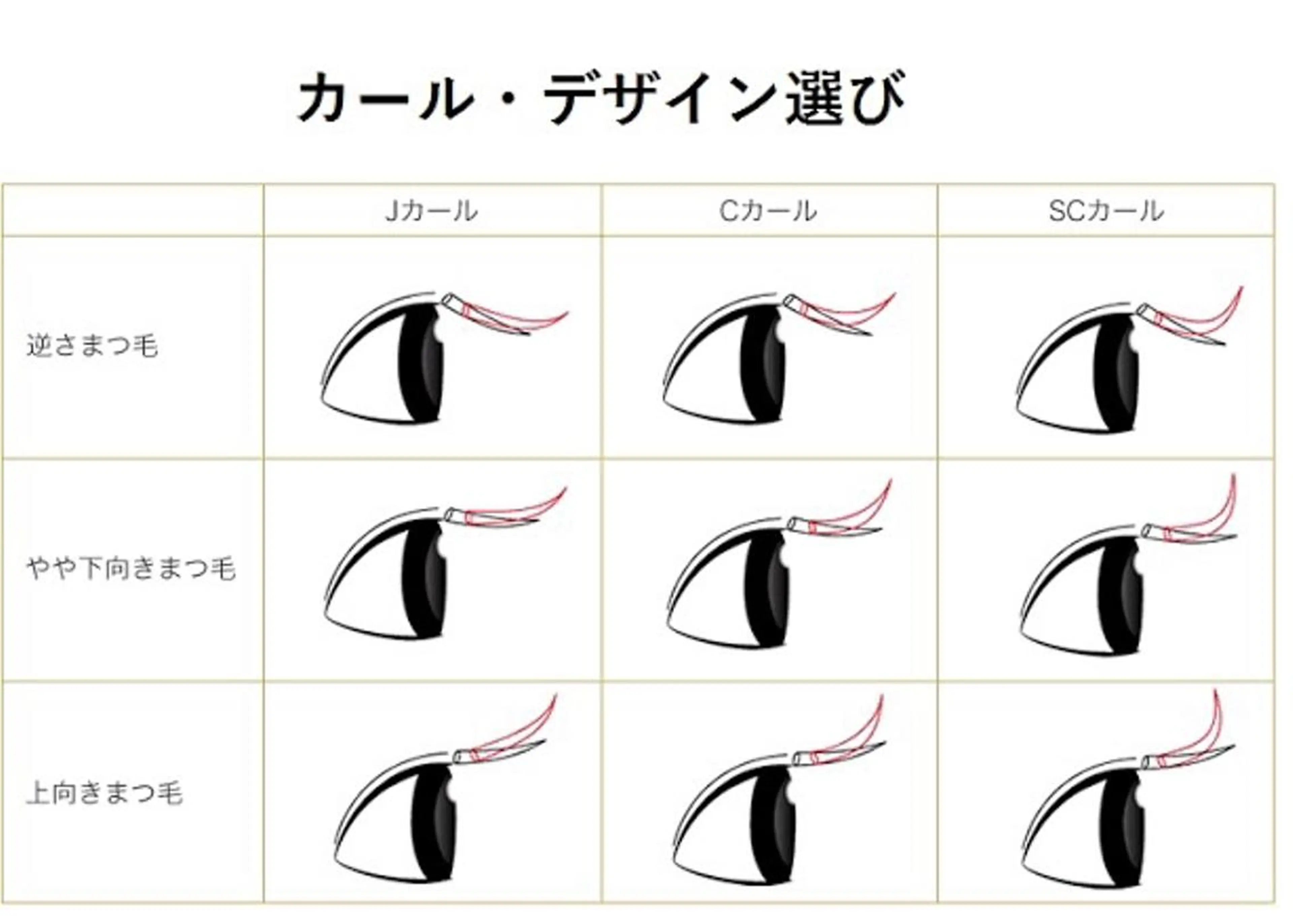 マツエク・マツパ eyelash presh yukaのマツエク・マツパデザイン