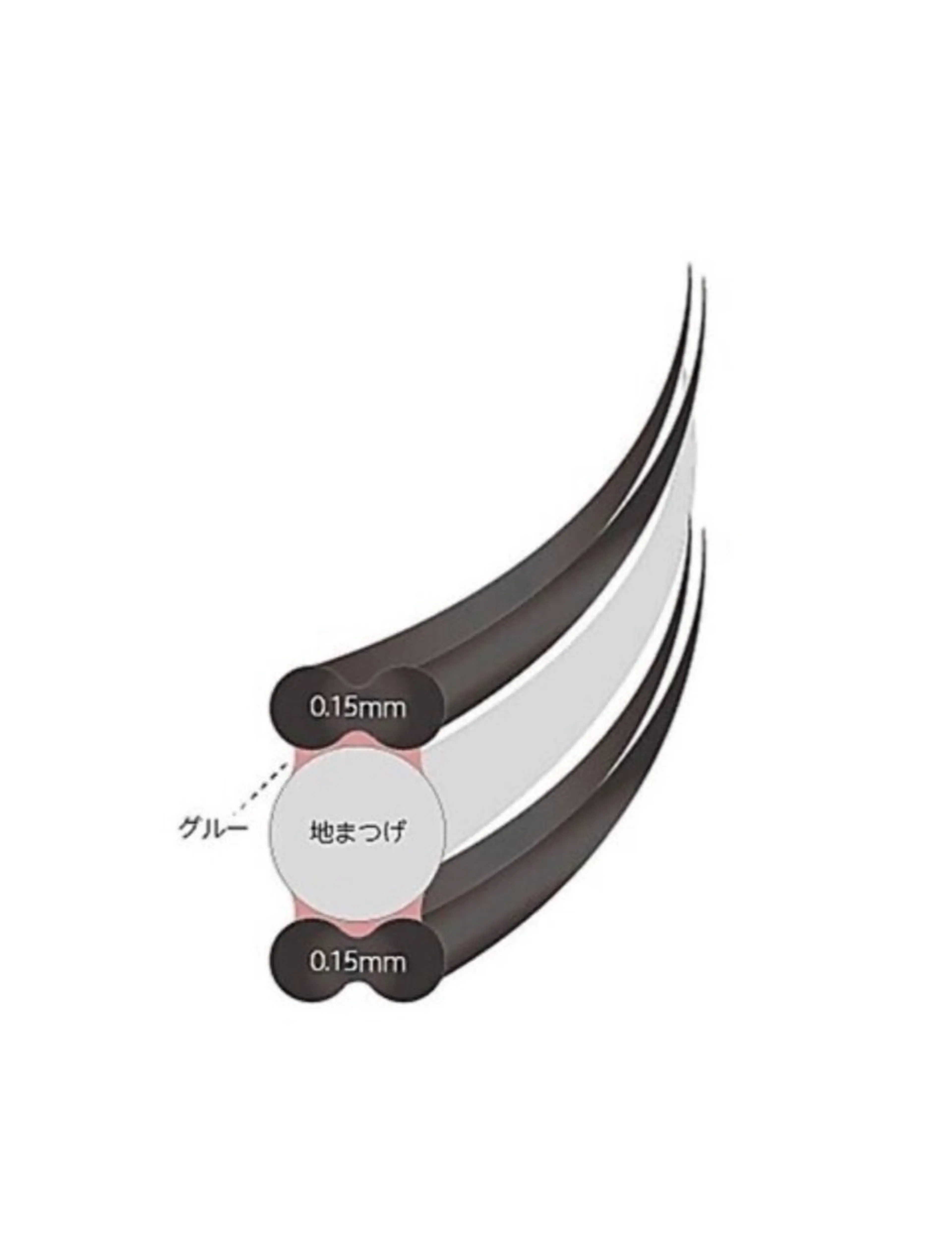 マツエク・マツパ マツエク 佐藤 千尋のマツエク・マツパデザイン