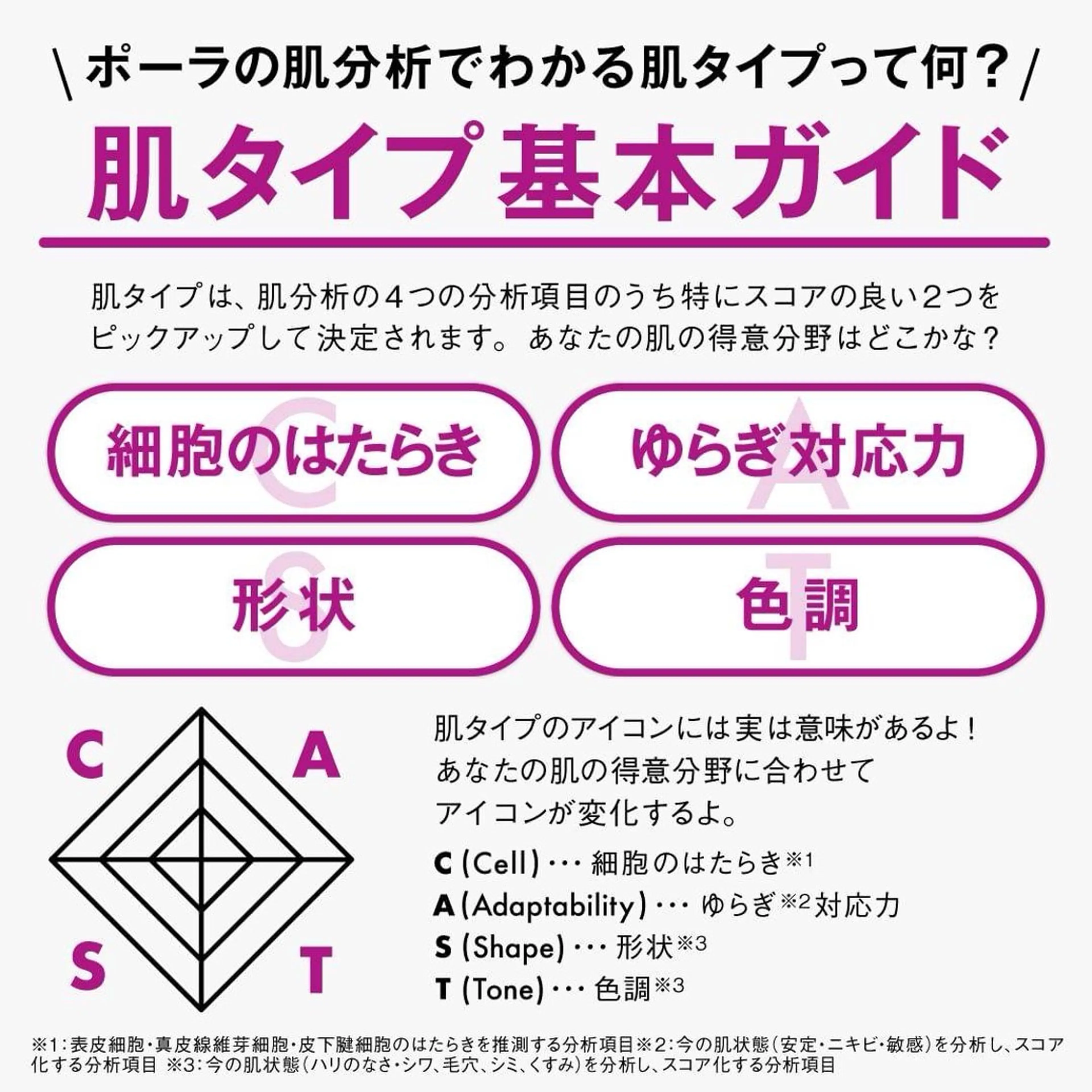 ポーラ　ザ　ビューティー　多治見けやき通り店所属・担当 しばたのエステ・リラクイメージ