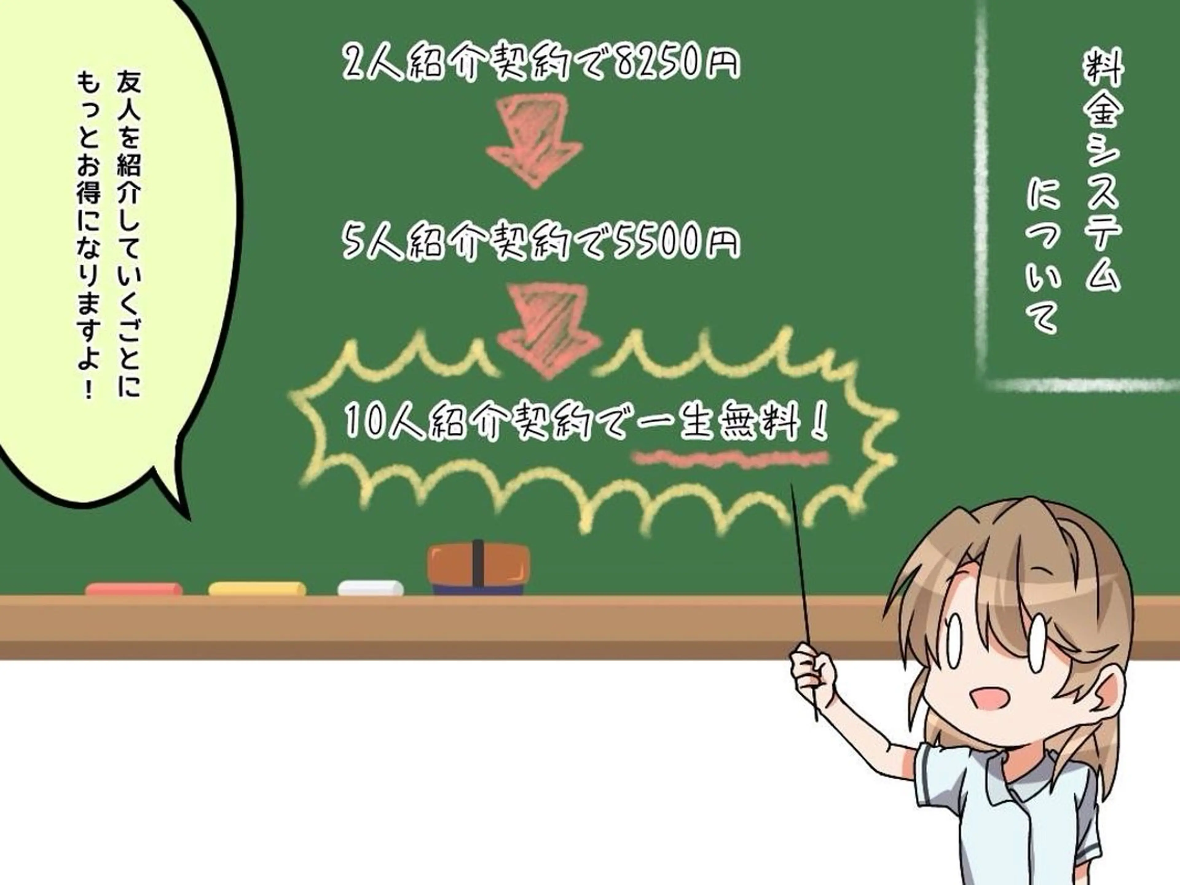 セルフホワイトニング エクシア大曽根店のその他イメージ