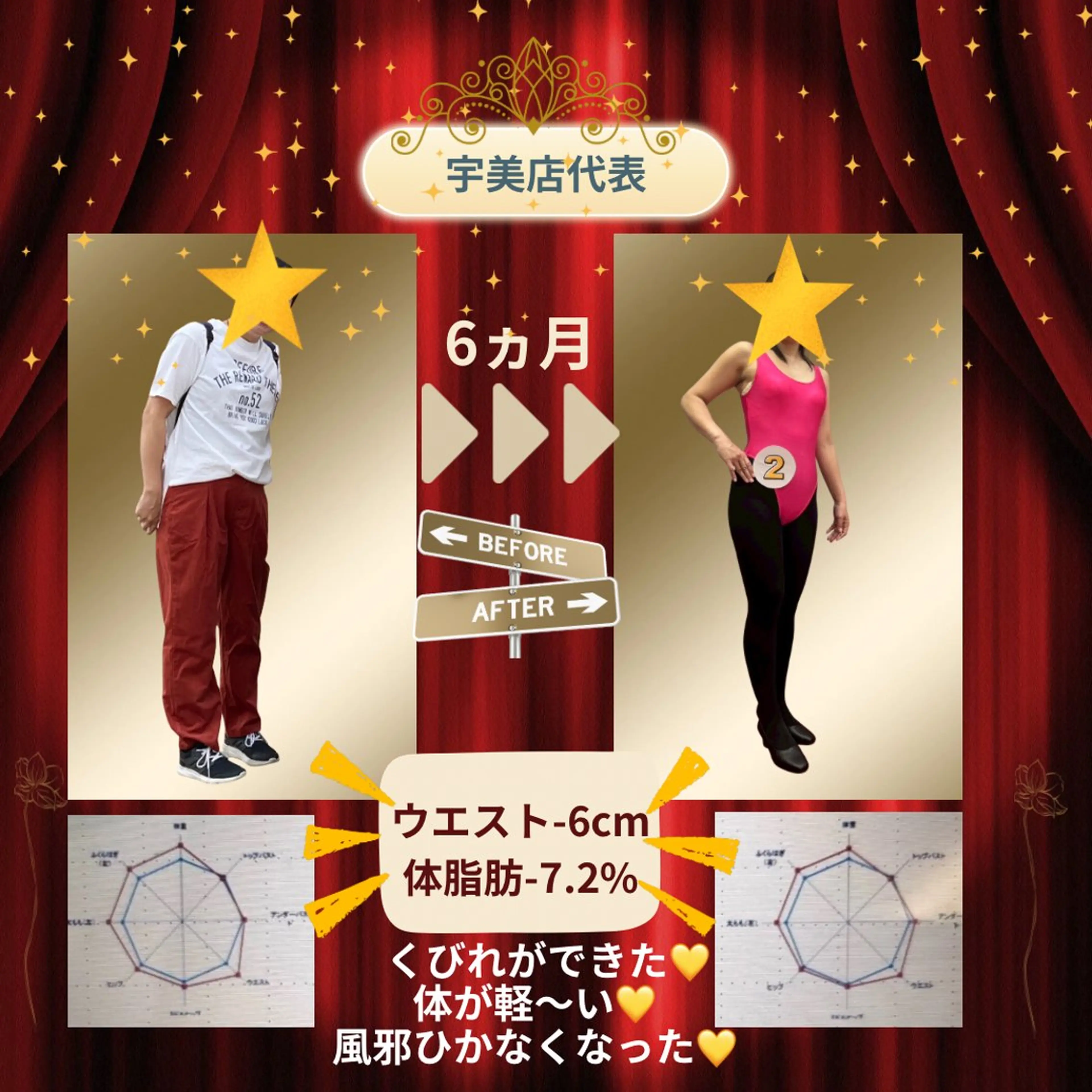 あおやまびじん 宇美店のエステ・リラクイメージ