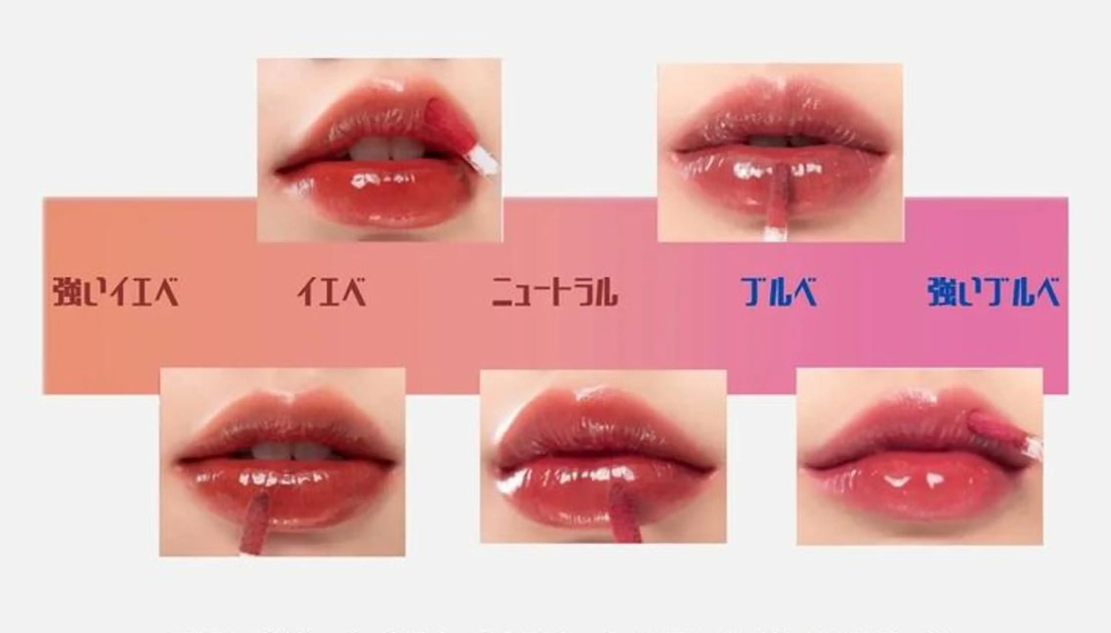 💄ﾊﾟｰｿﾅﾙｶﾗｰ診断💄(ｸﾞﾗﾃﾞｰｼｮﾝｶﾗｰ診断)の写真