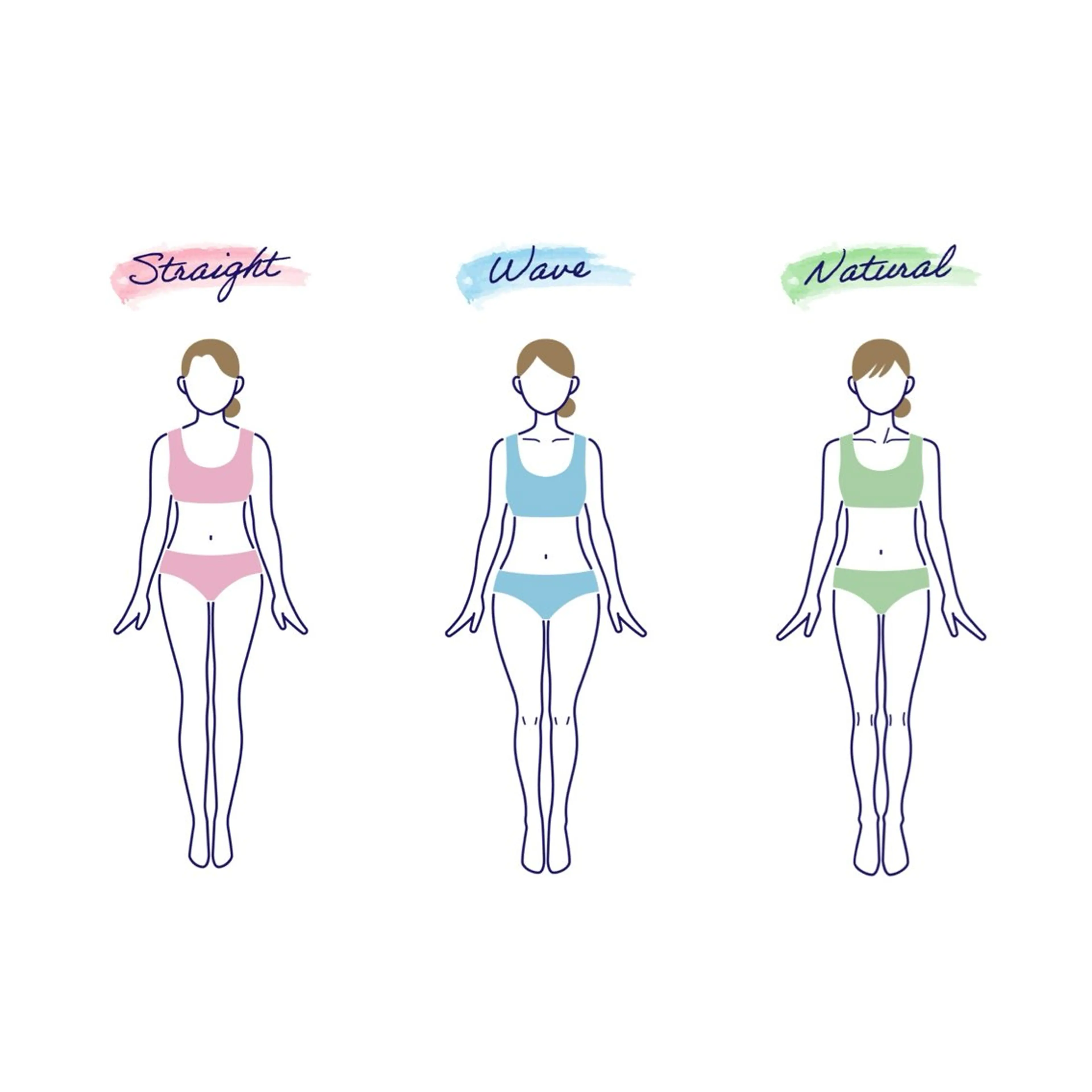 自分型骨格診断®︎の写真