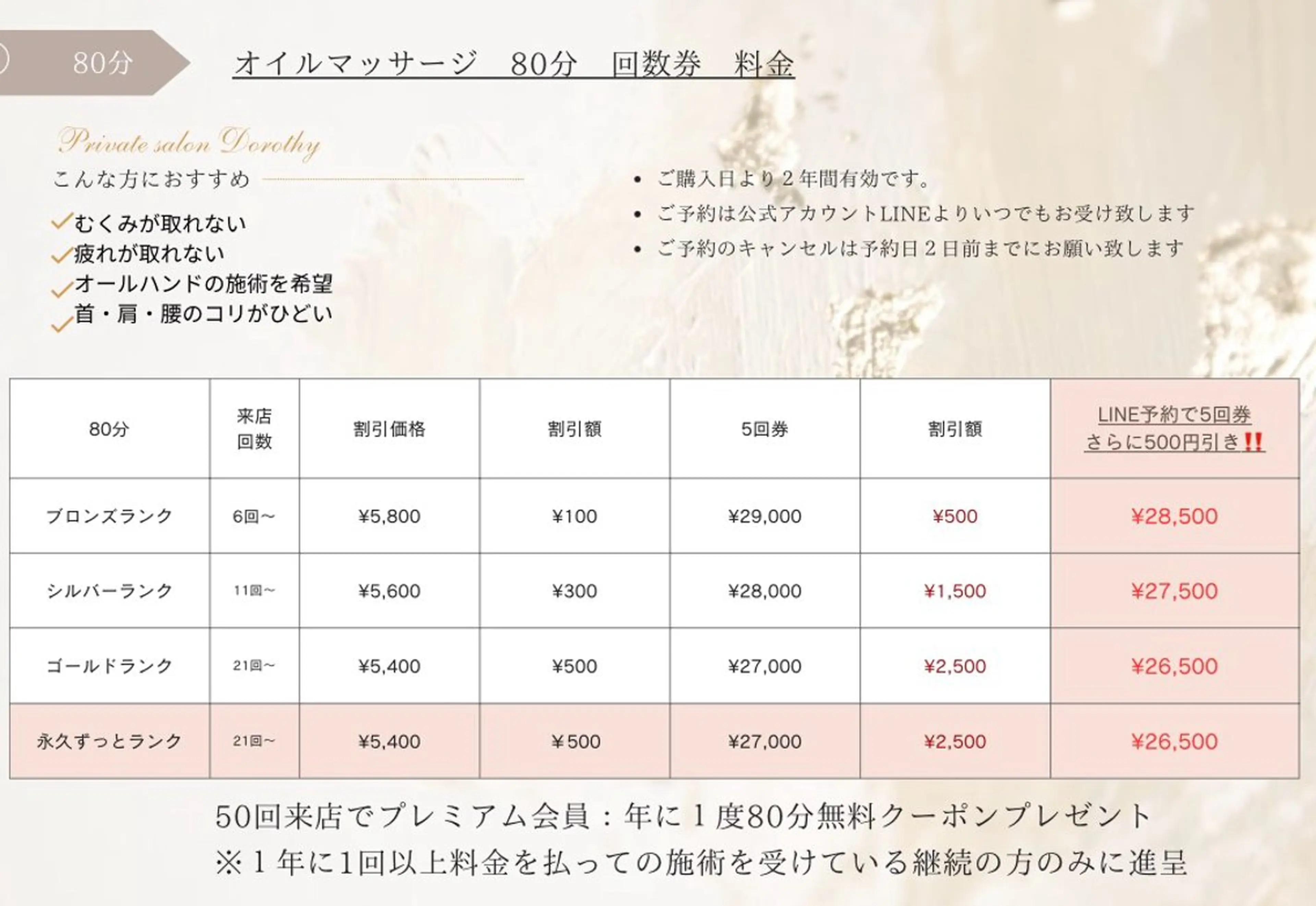 プライベートサロン ドロシーのエステ・リラクイメージ