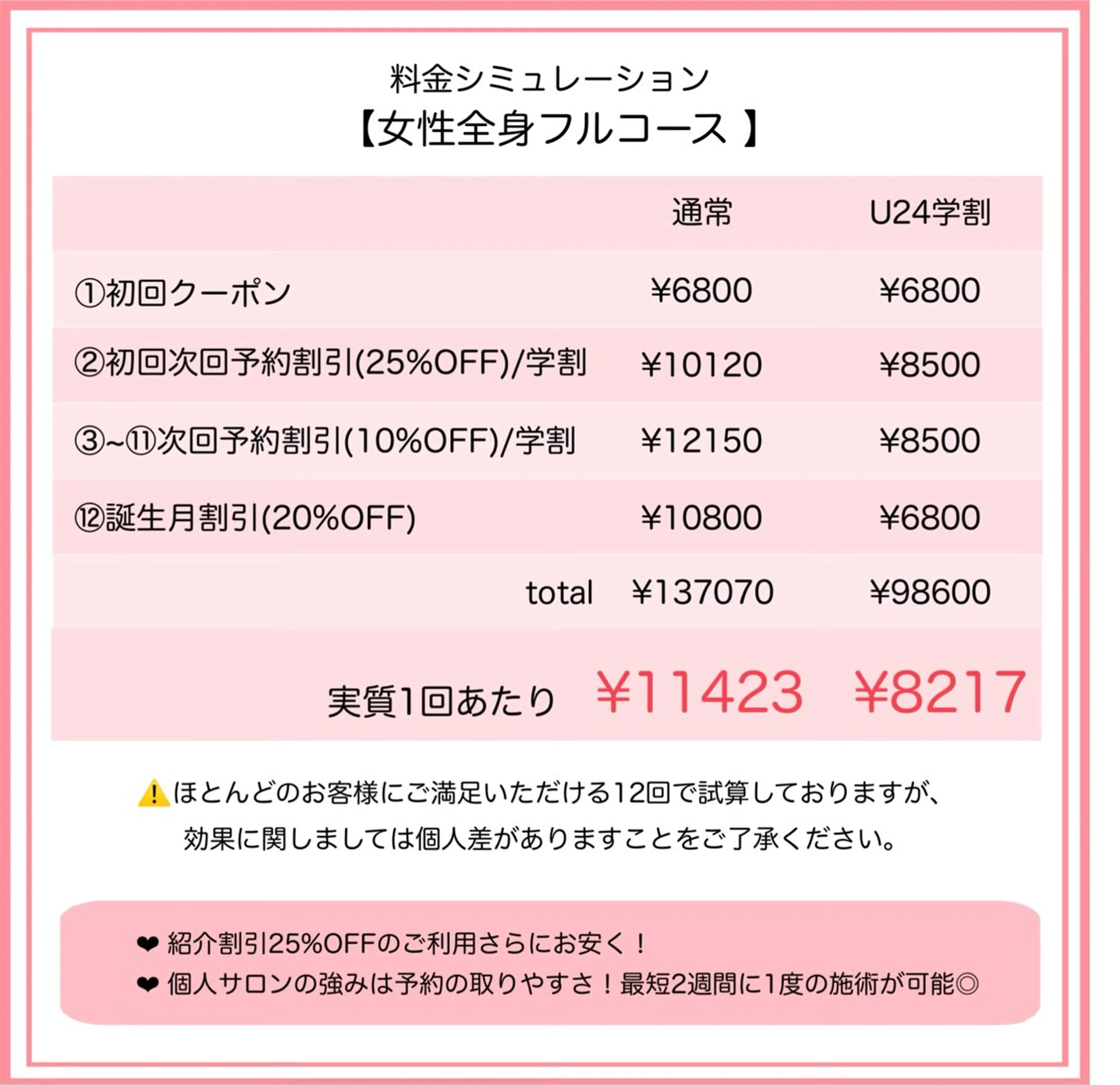 Beauty Studio NICO25所属・ビューティースタジオ NICO25のその他イメージ