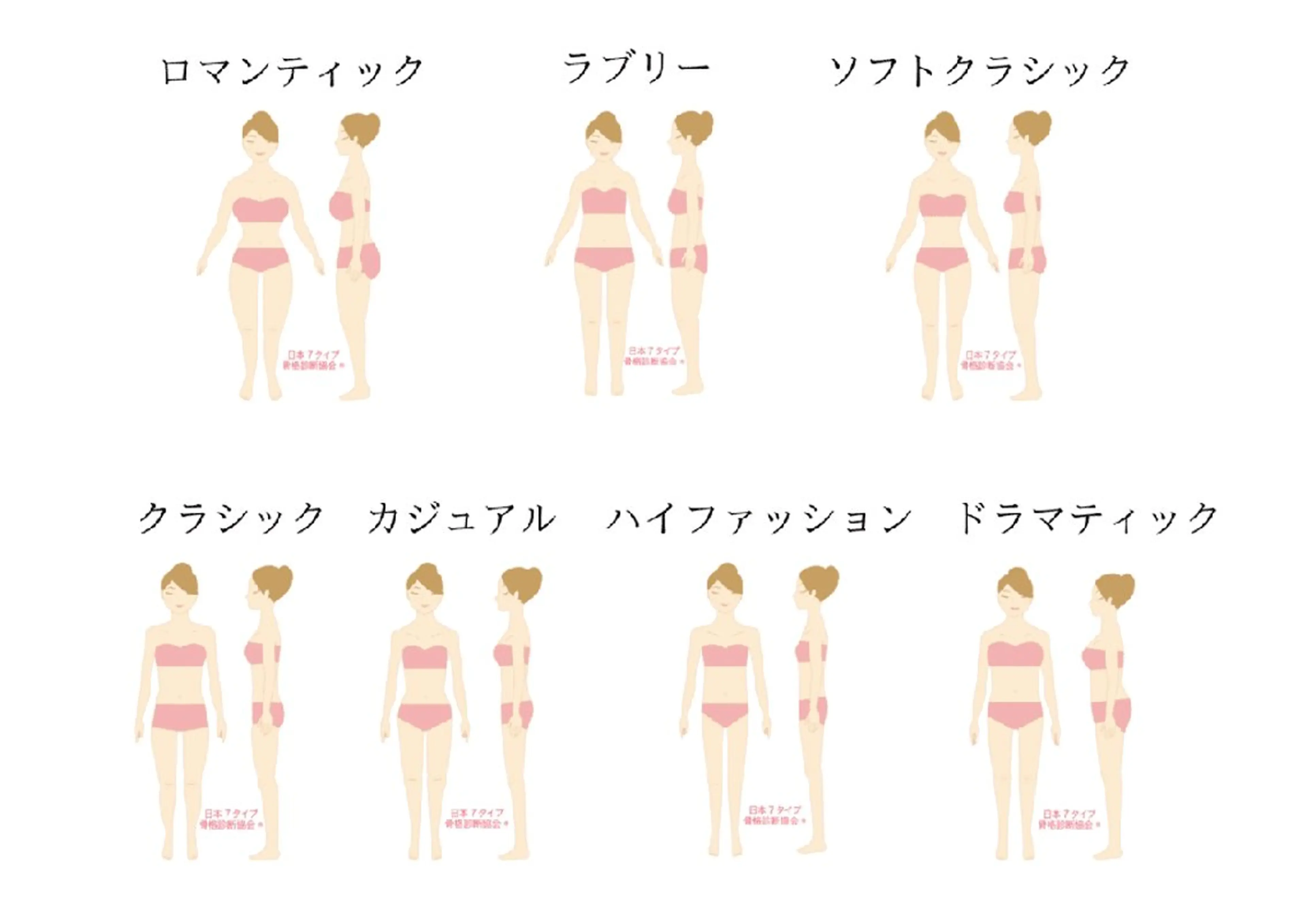 骨格診断 personal color.styling. makeup salon ichi所属・7骨格顔ﾀｲﾌﾟ16 ｶﾗｰ ichiのその他イメージ