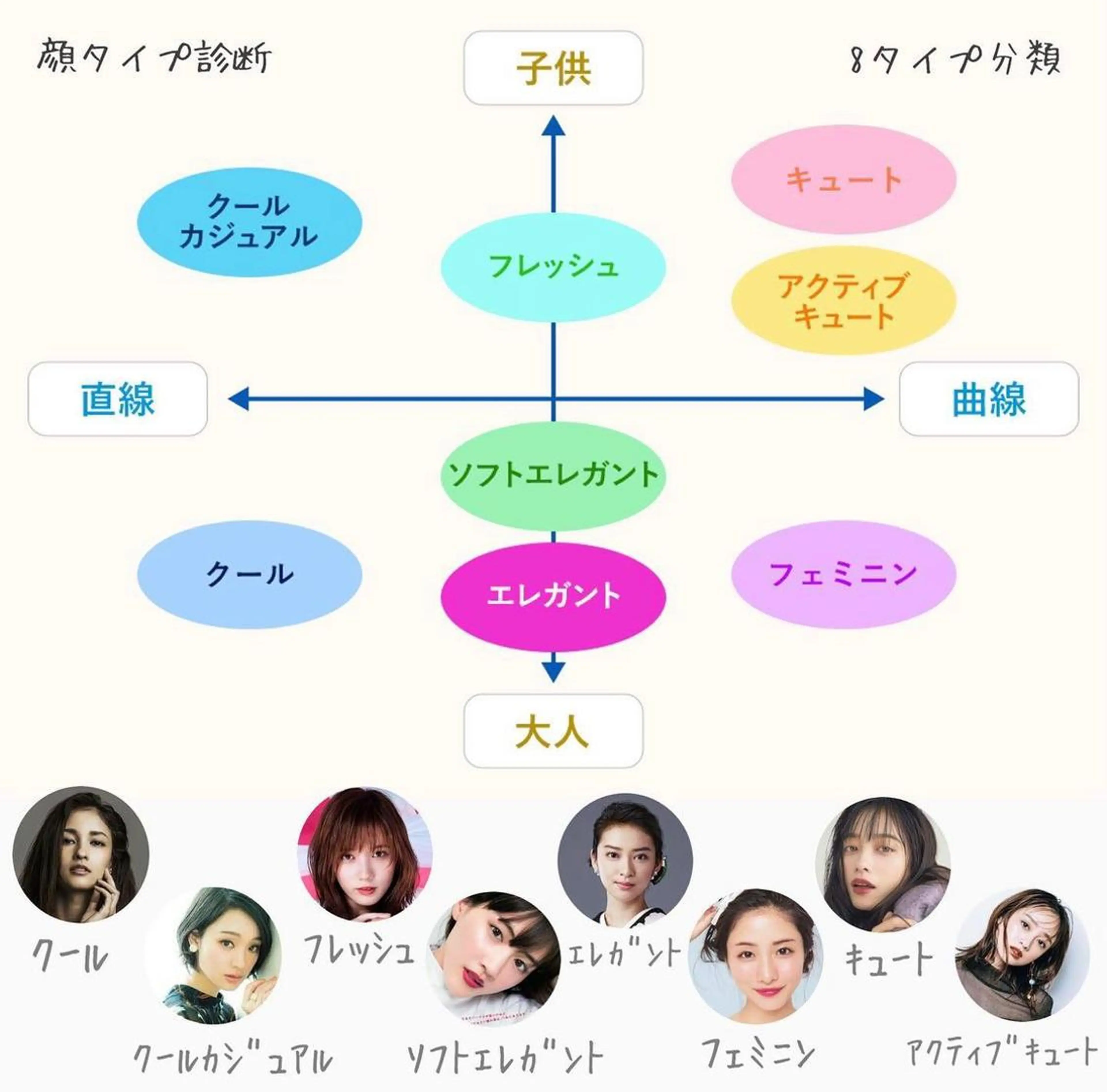 セミロング カラー ✨似合うのその先へ✨ 田中延和のヘアスタイル