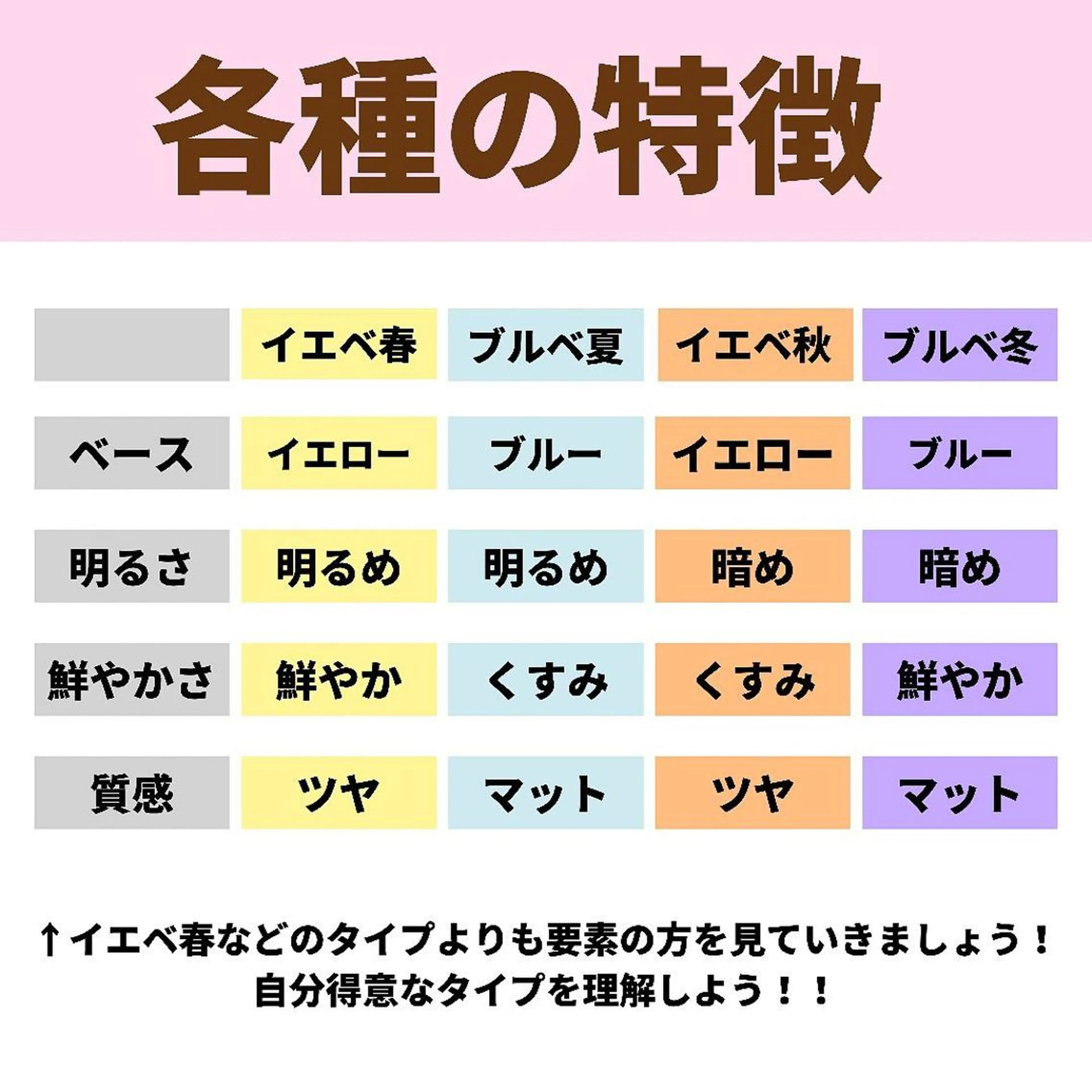 ミディアム カラー パーマ ヘアアレンジ メンズ キッズ ネイル マツエク・マツパ メンズバレイヤージュ メンズブリーチ バレイヤージュ ブリーチ ブルーカラー サロウィン千葉店所属・髪質改善 艶髪🔵ﾌｾﾅｵﾔのヘアスタイル