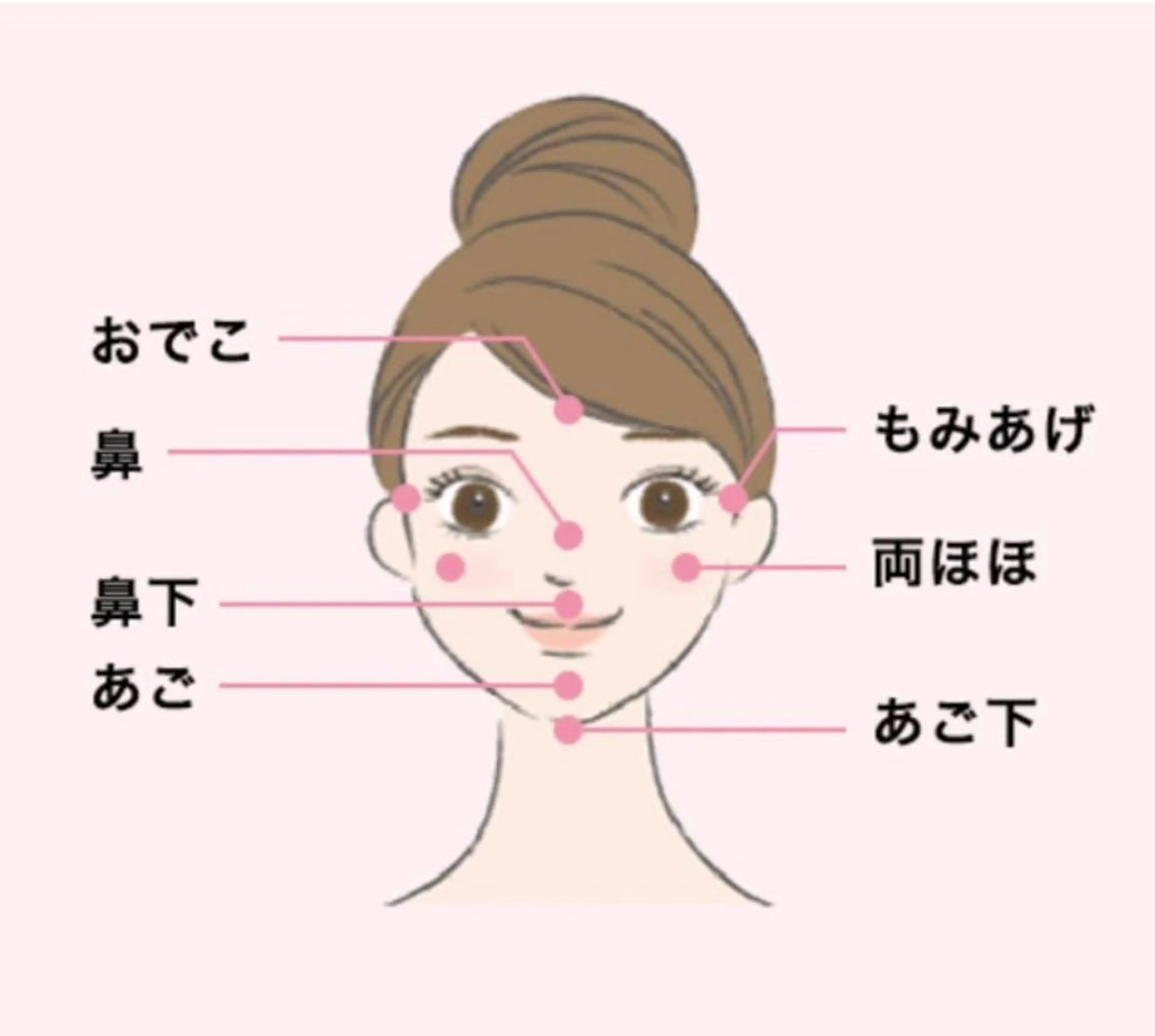 TOMO トモのエステ・リラクイメージ