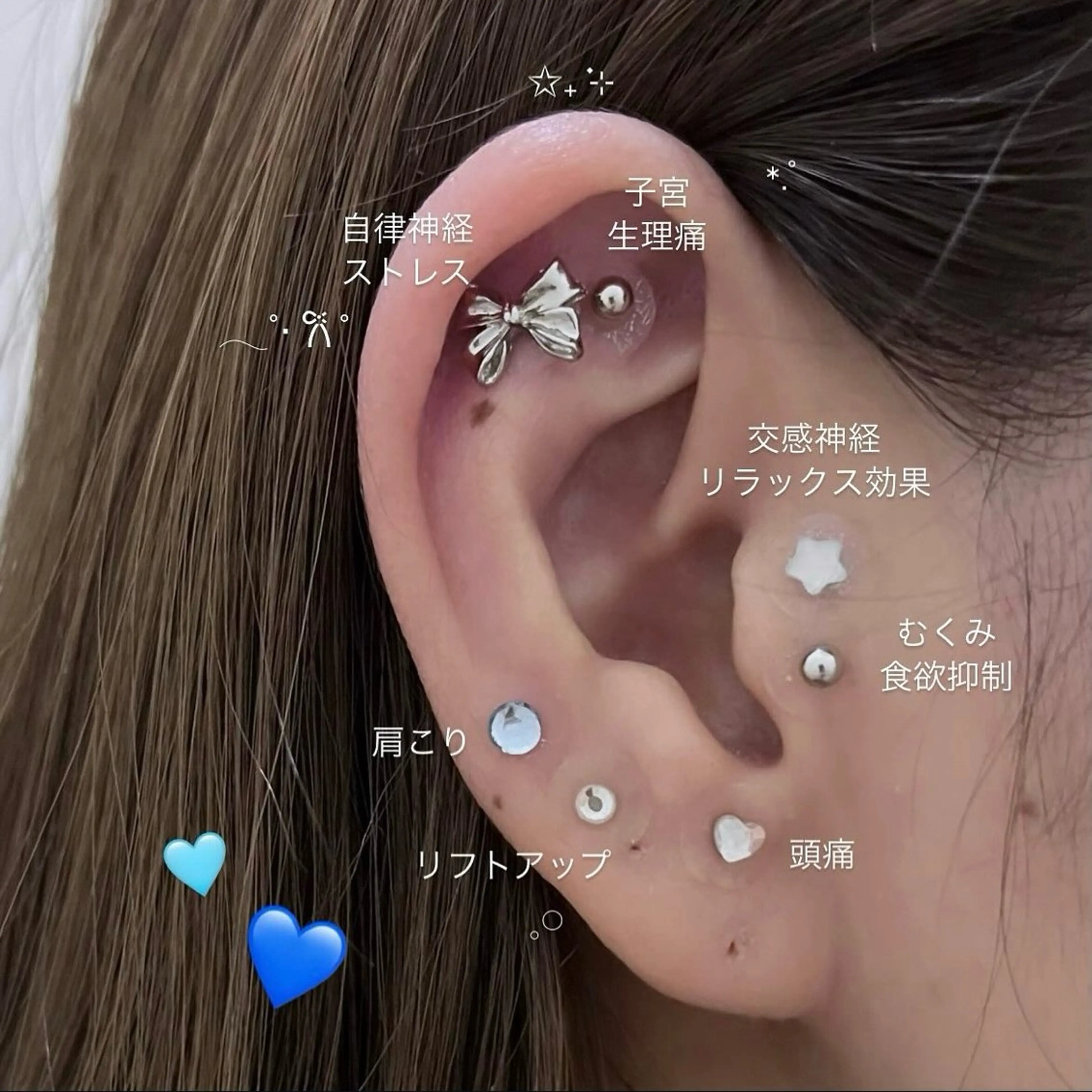 耳ツボジュエリー(10粒)の写真