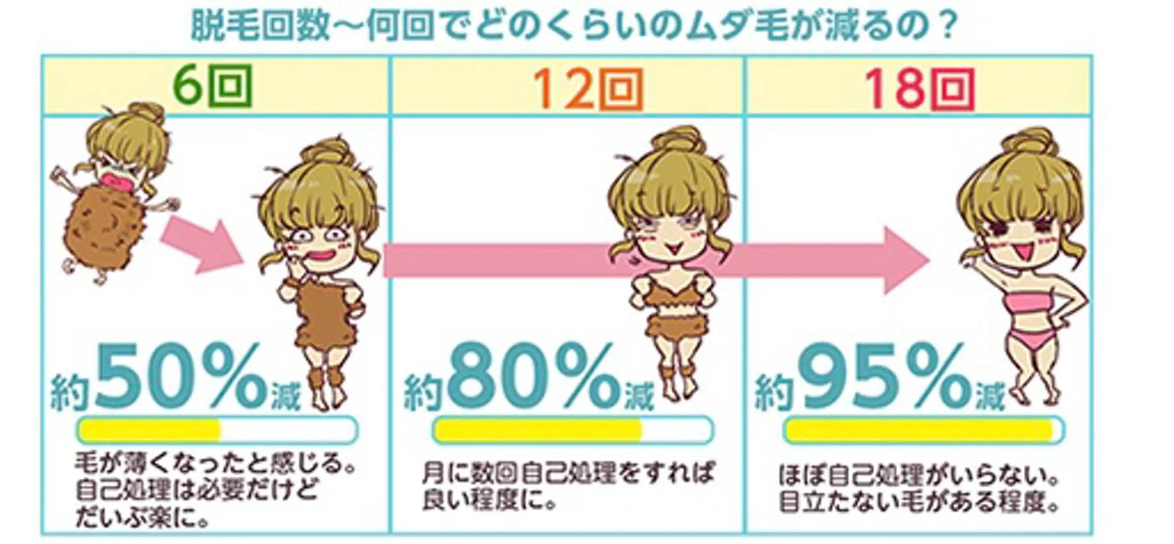 脱毛＆エステサロン【アンリミット】所属・森谷 莉美のエステ・リラクイメージ