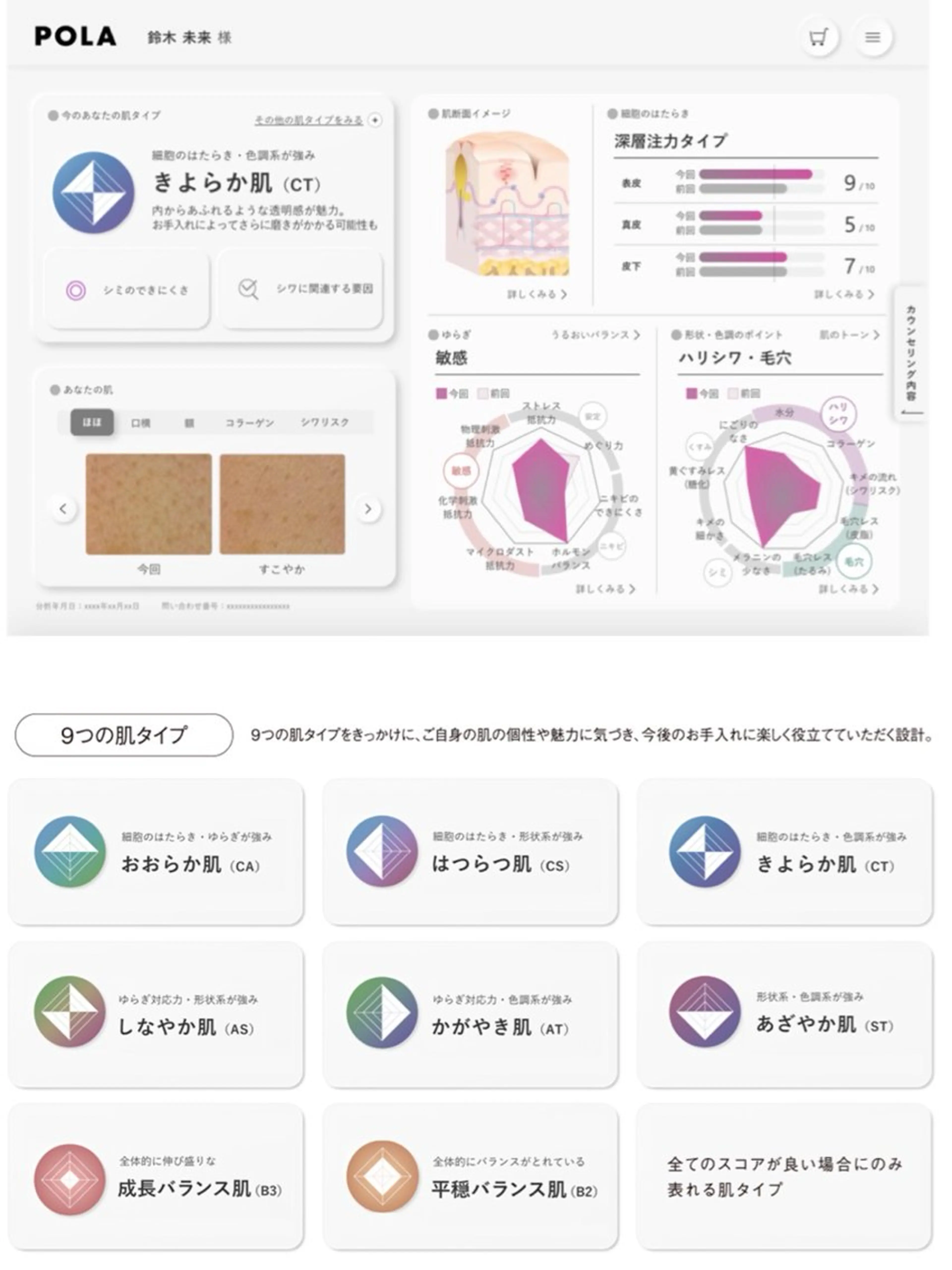 Xで話題の肌診断【無料】の写真