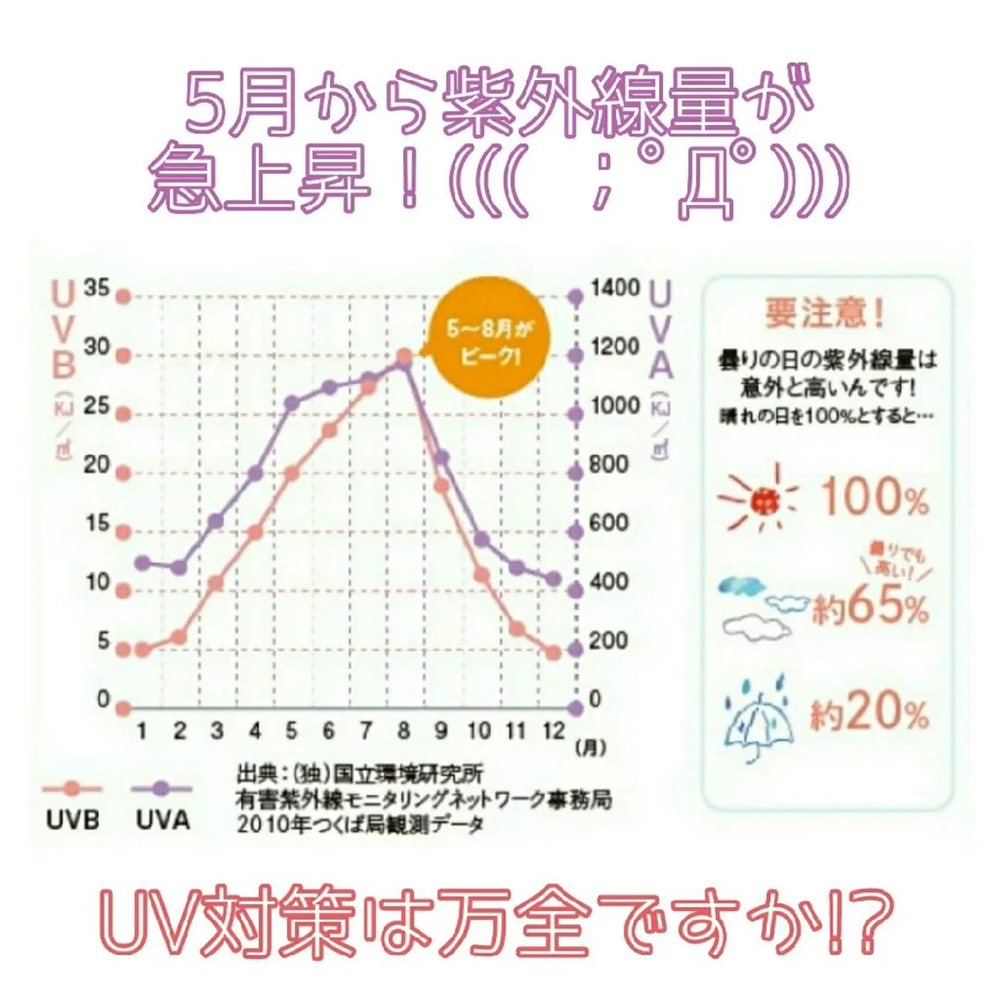 エステ 育乳専門店 Tulipeのエステ・リラクイメージ