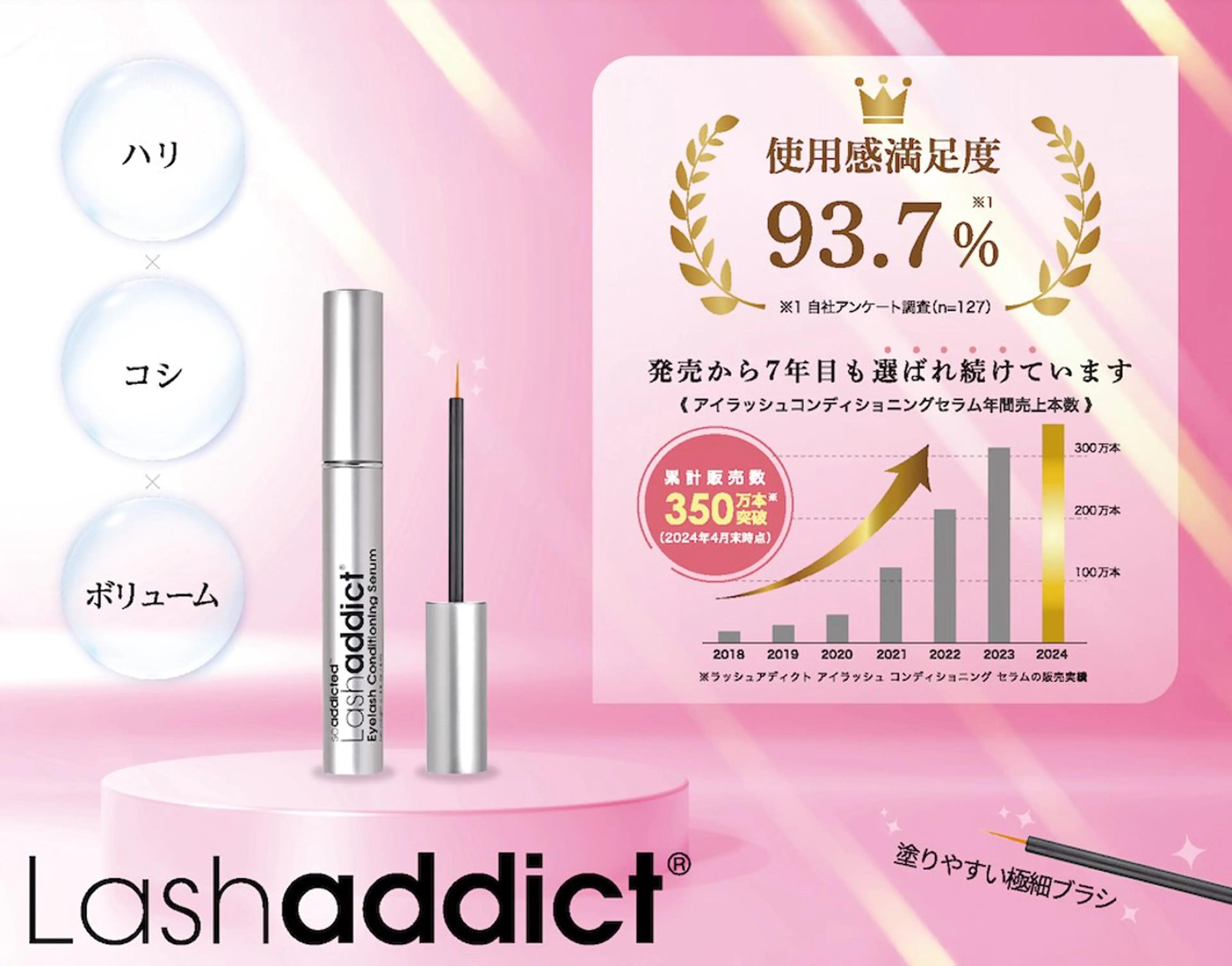 マツエク・マツパ 名駅無料✨パーマ研修 モデル様募集👀✨のマツエク・マツパデザイン