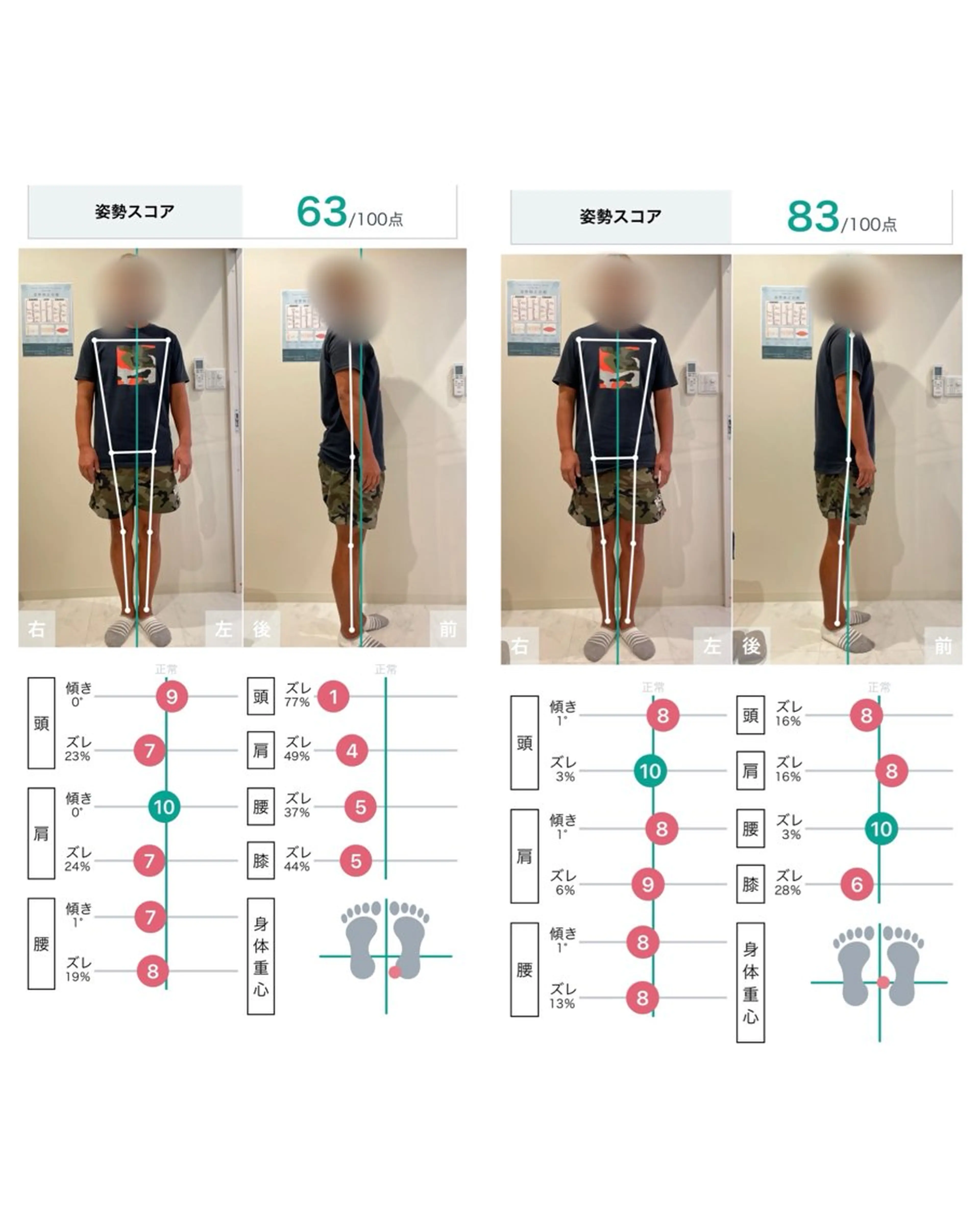 エステ リラク 整体院DREAM小野本院所属・整体院 DREAM小野本院のエステ・リラクイメージ