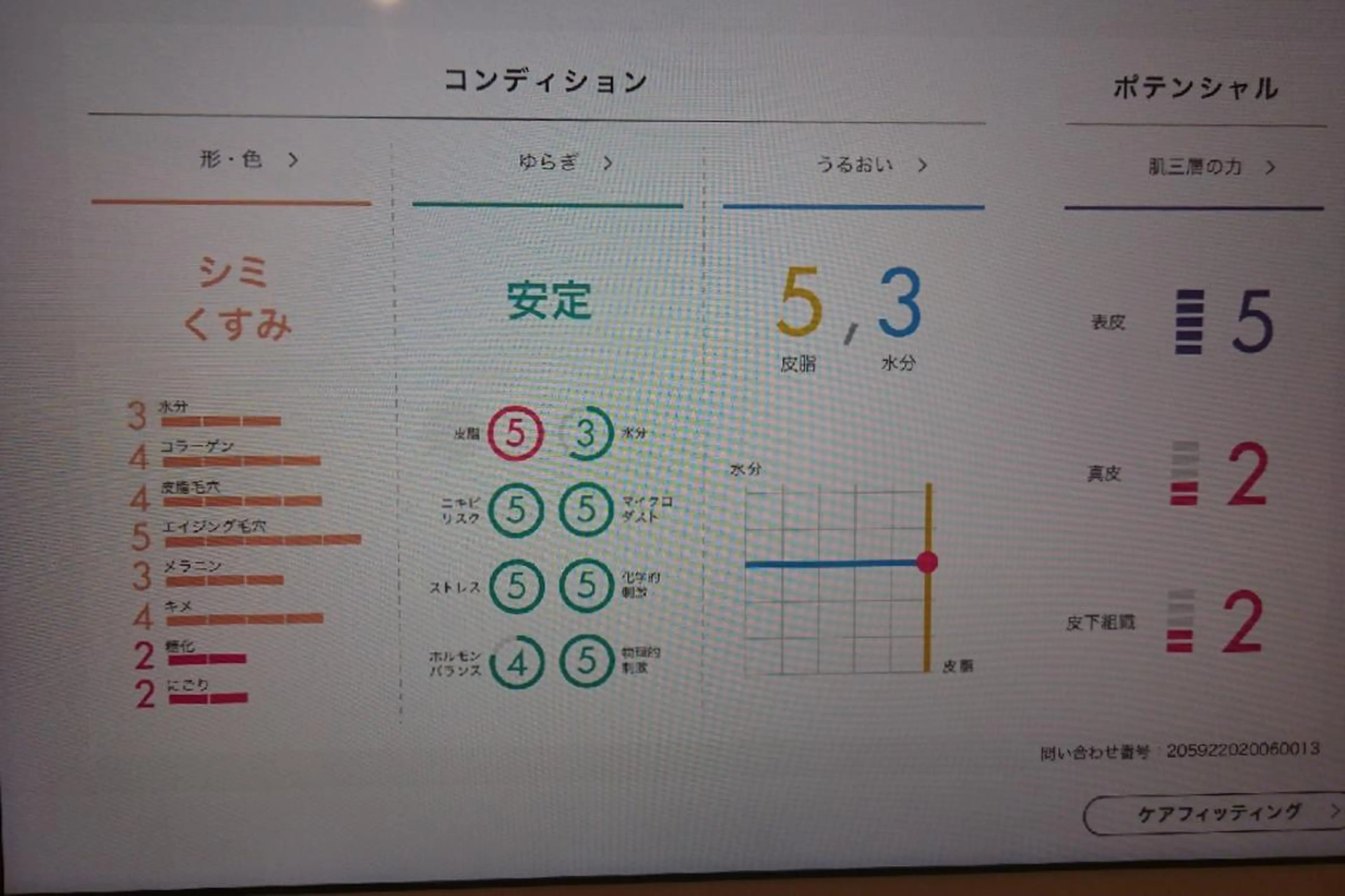POLA Arch所属・POLA 四軒家店のエステ・リラクイメージ