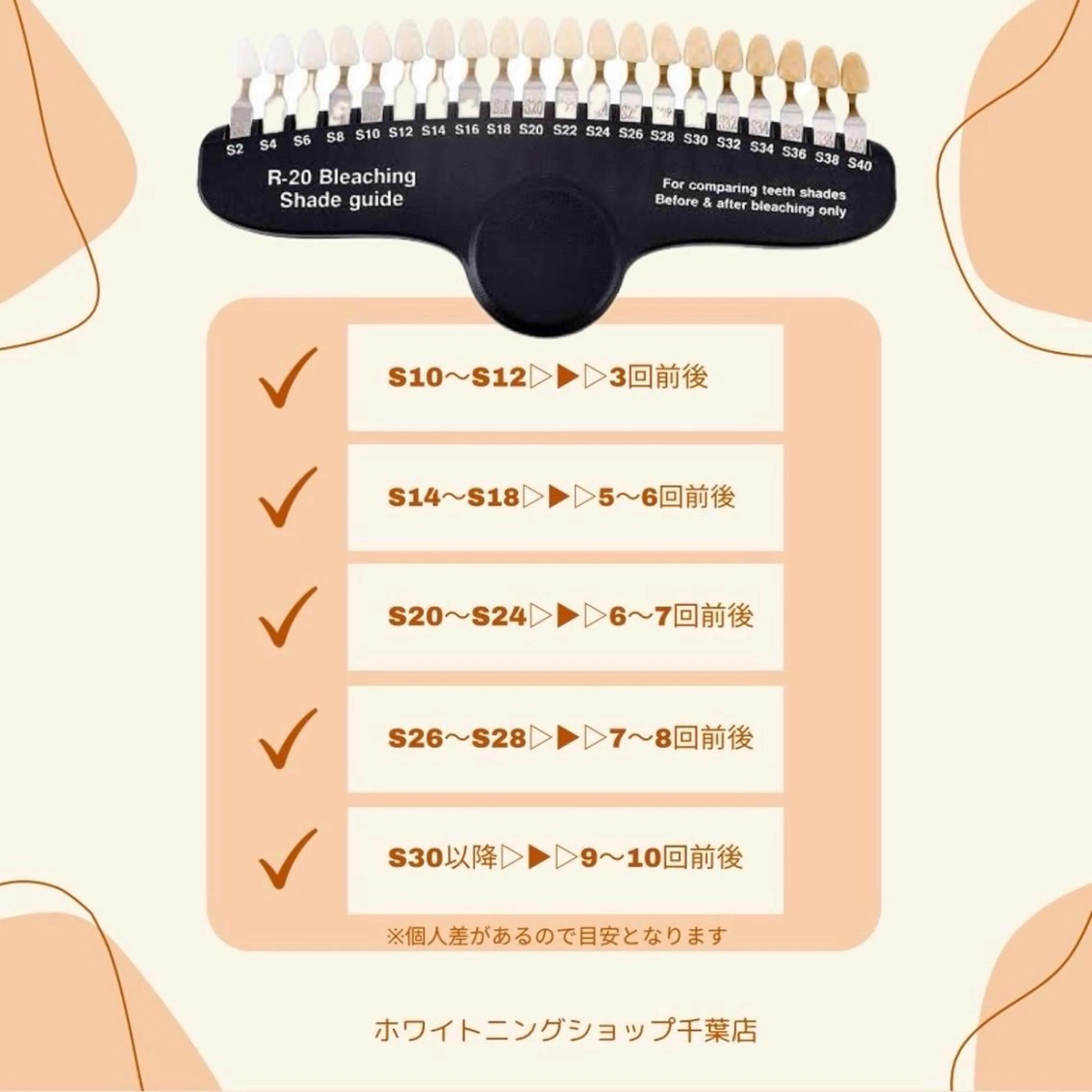 メンズ エステ ホワイトニング ショップ千葉店のその他イメージ