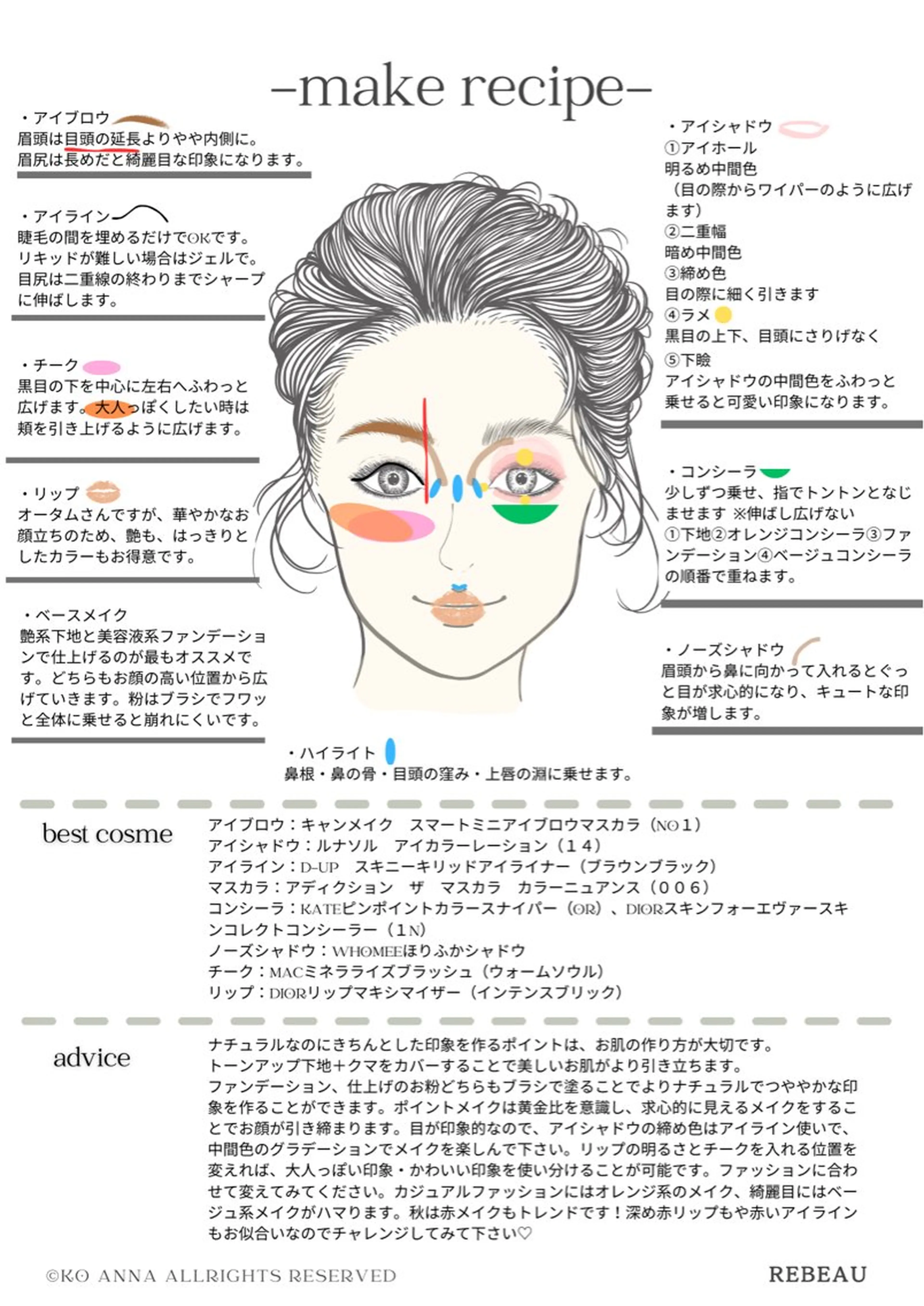 その他(アイブロウ) 高 杏奈 メイク&トータル診断のその他イメージ