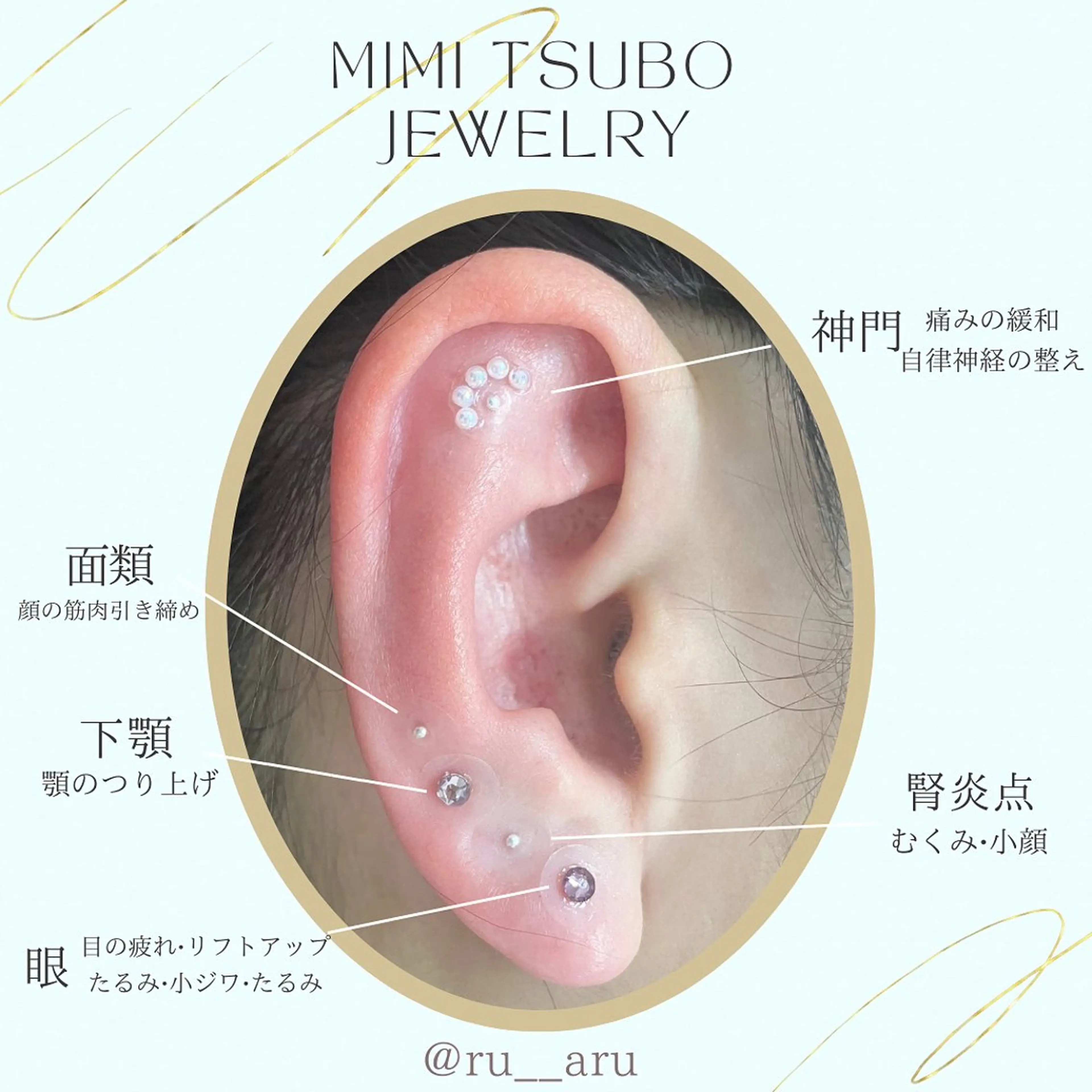 RUYURA BEAUTY所属・トータルエステ ルリカのエステ・リラクイメージ