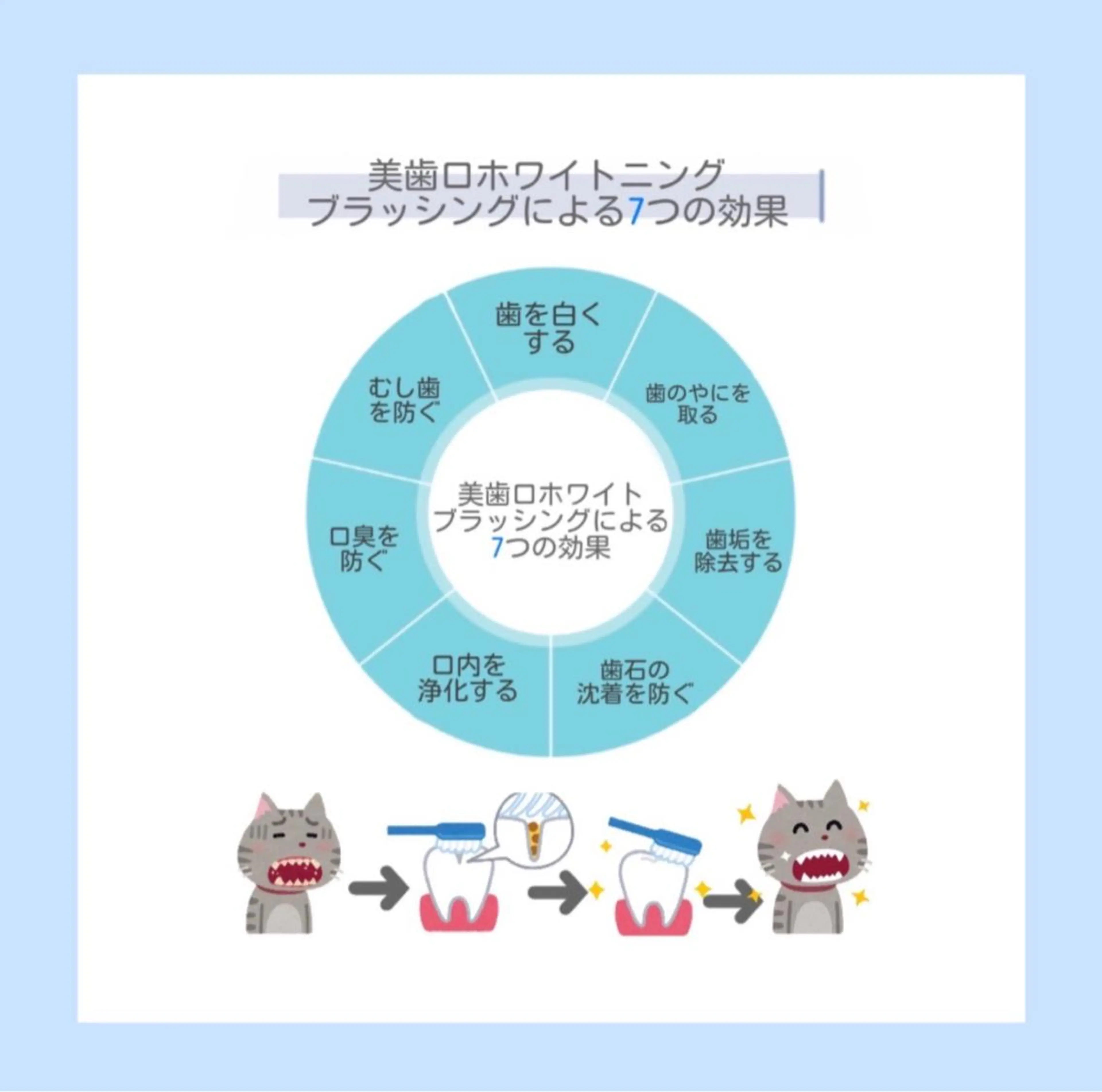 その他 歯のホワイトニング HARU南浦和のその他イメージ