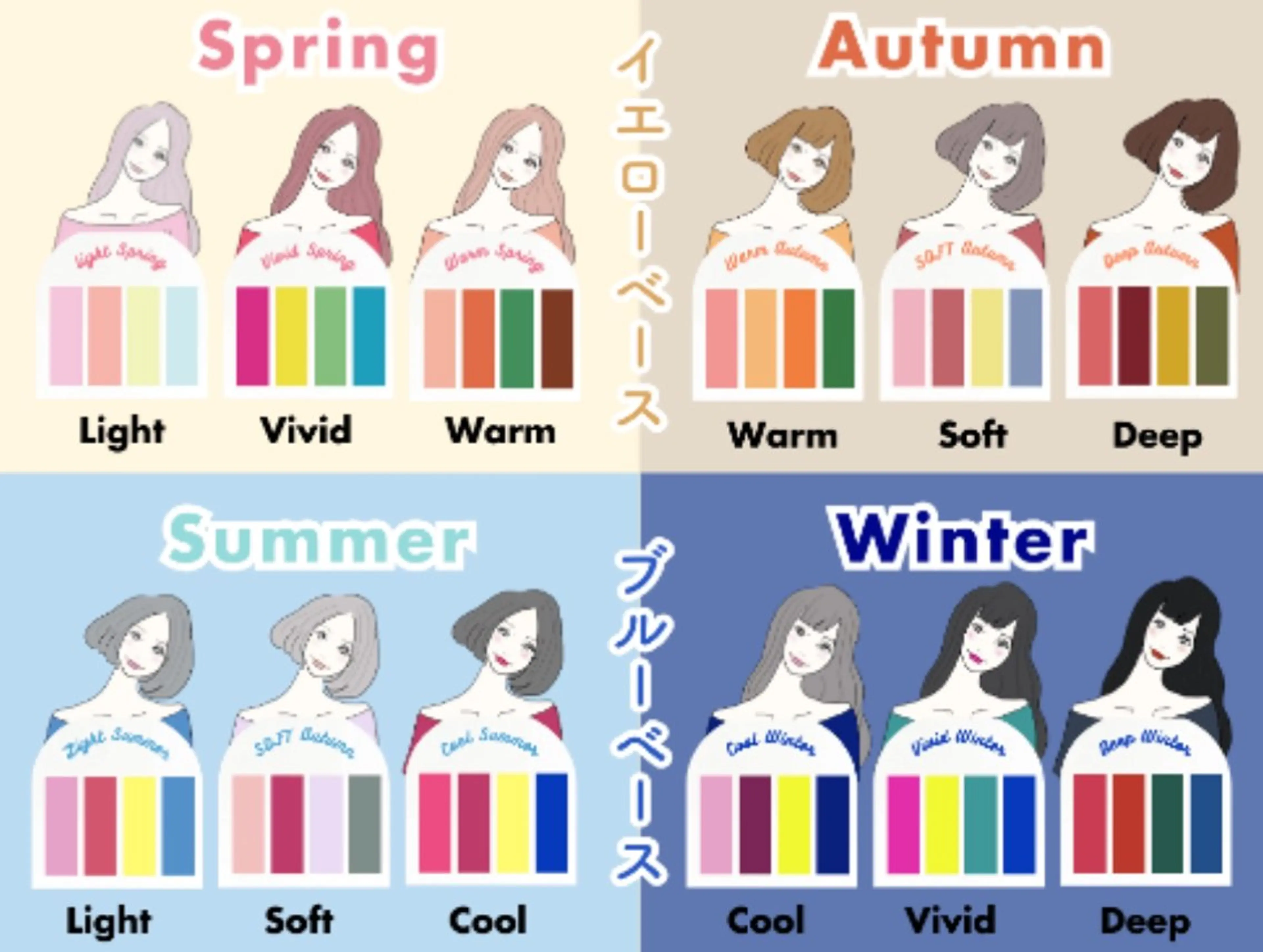 韓国式〜12タイプパーソナルカラー・骨格/顔タイプ診断の写真