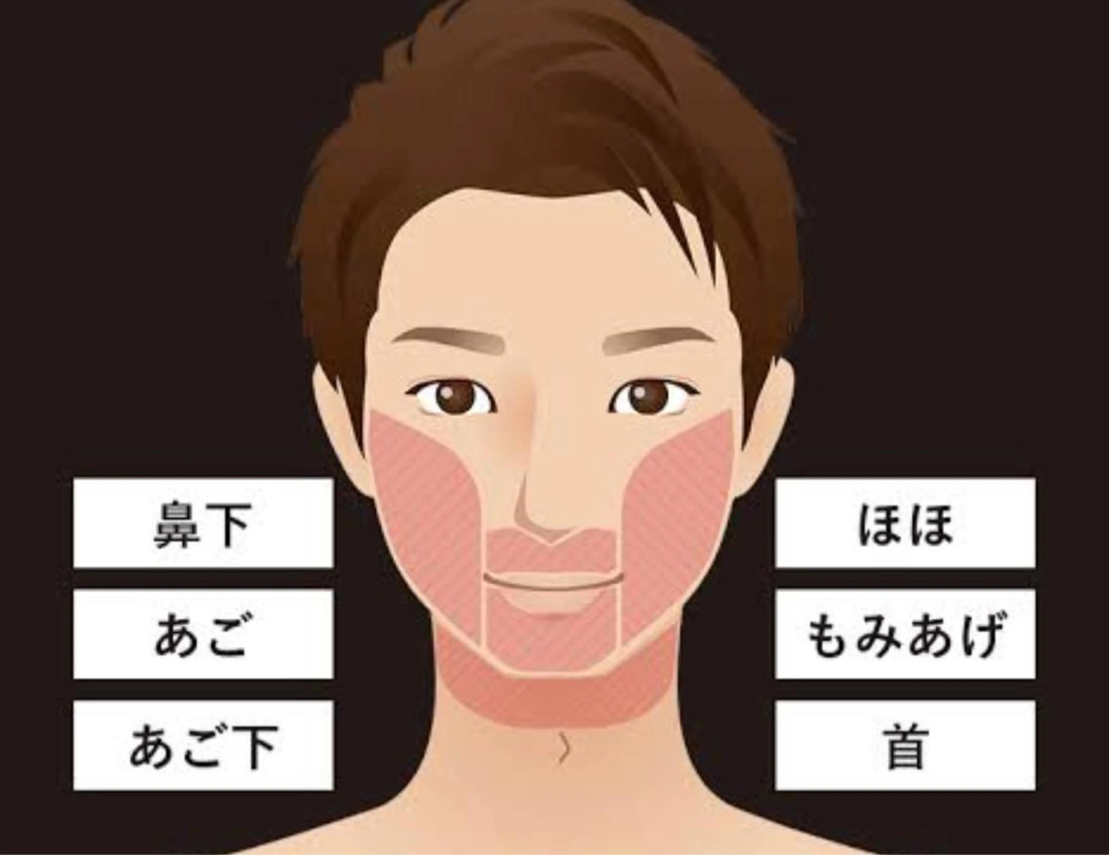 メンズ Knine所属・Knine 心斎橋店のエステ・リラクイメージ