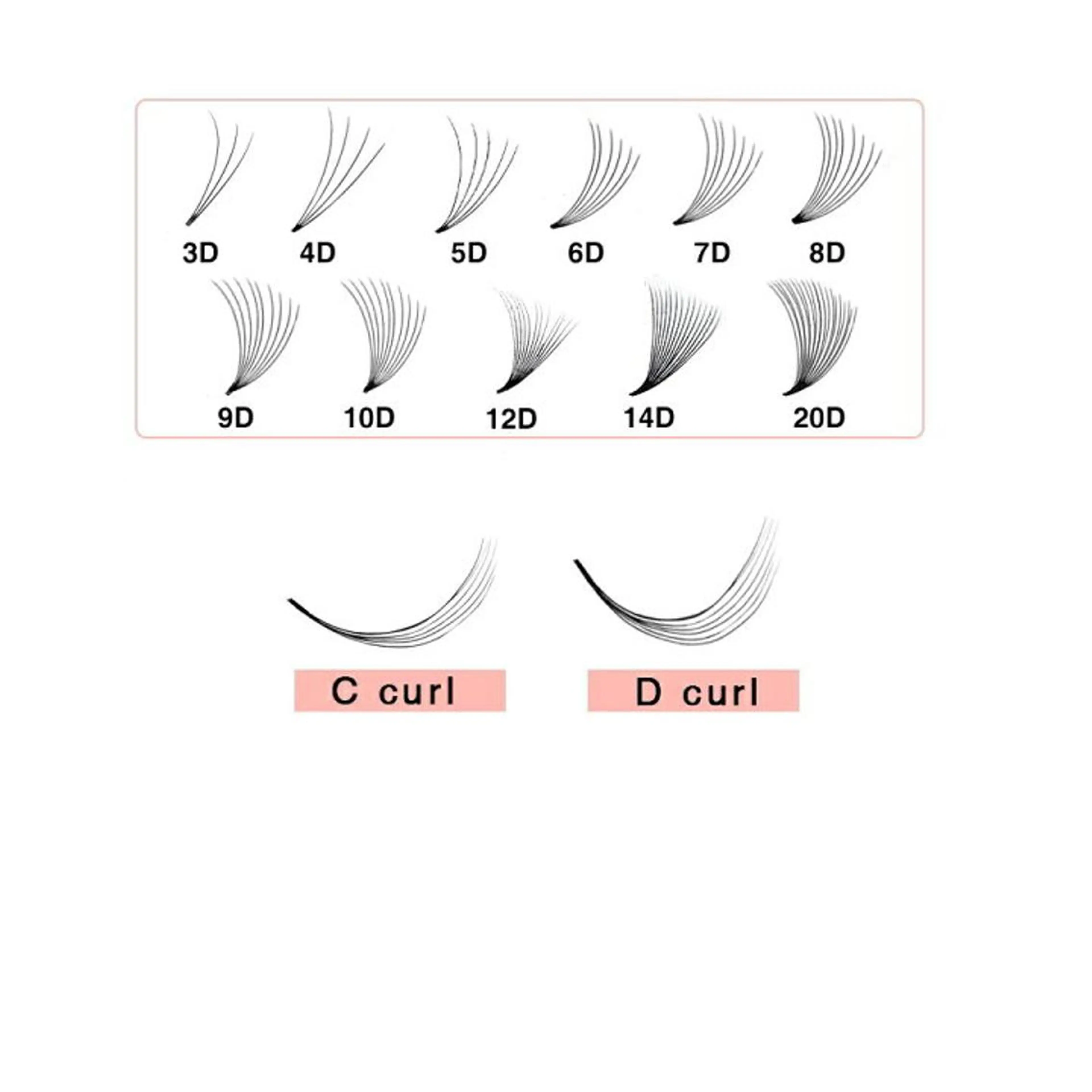 マツエク・マツパ kico.coサロン 池袋ニ丁目店のマツエク・マツパデザイン