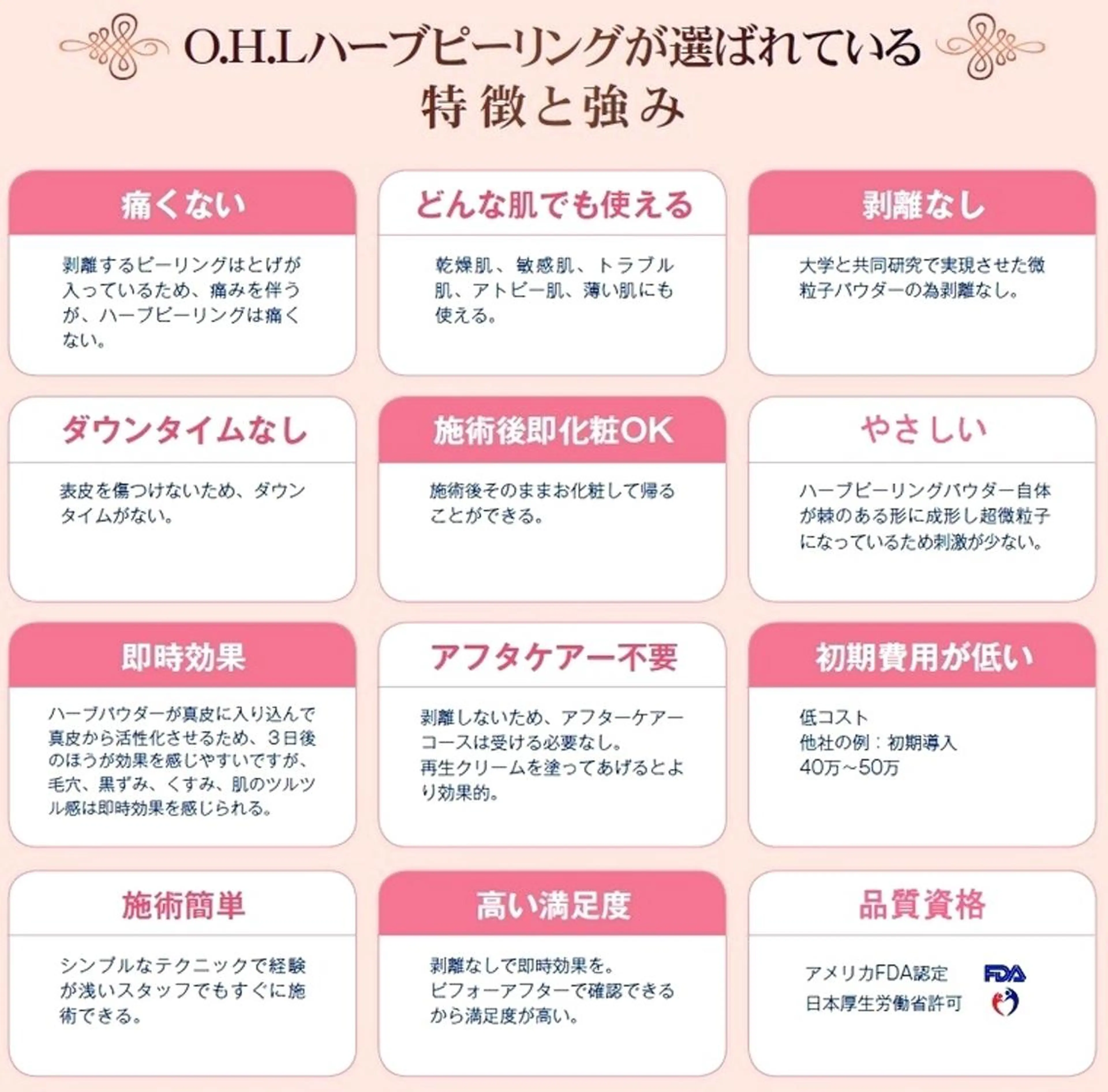 アロマとハーブエステ GARDENのエステ・リラクイメージ