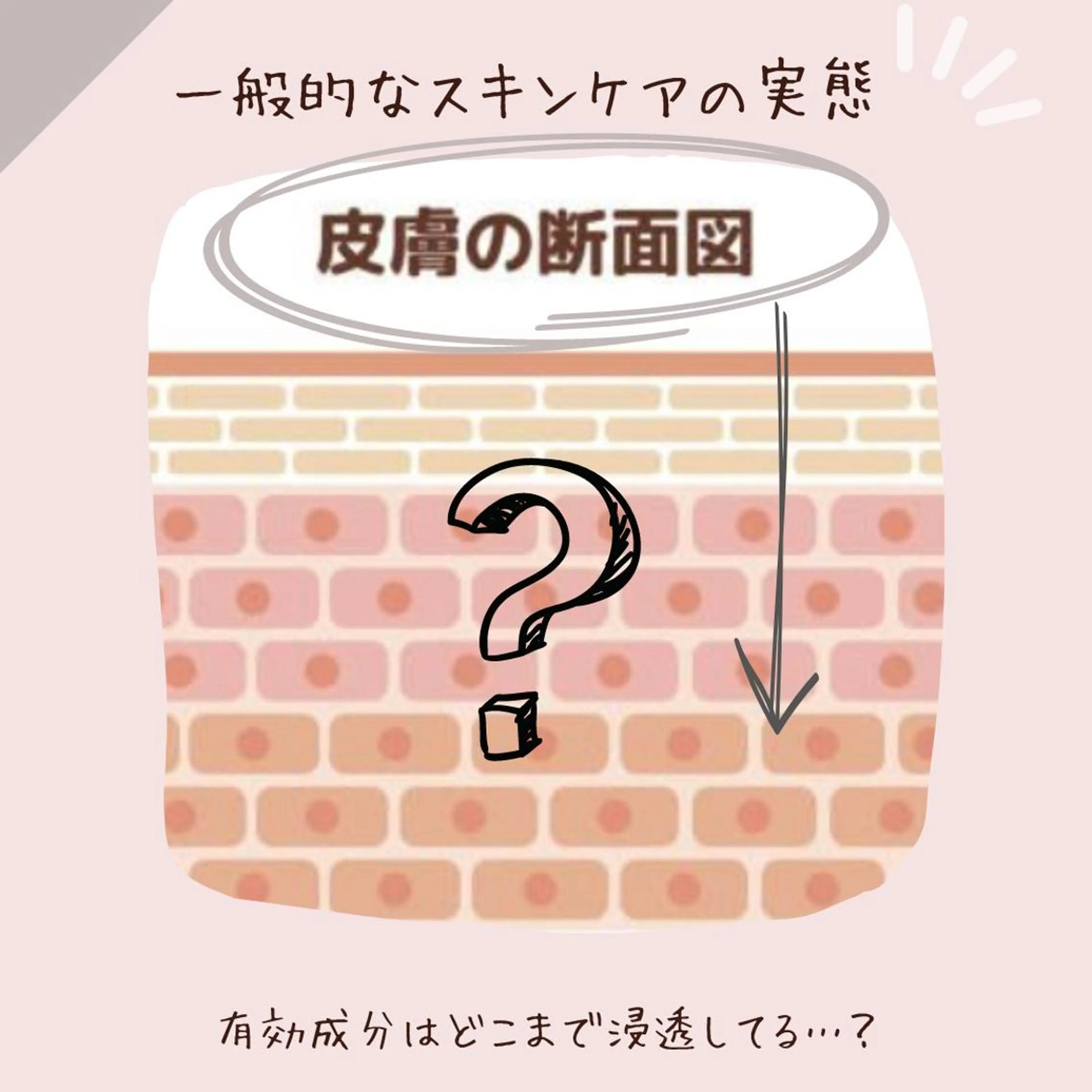 ニキビ特化型エステ 🍓最短で肌質改善のエステ・リラクイメージ