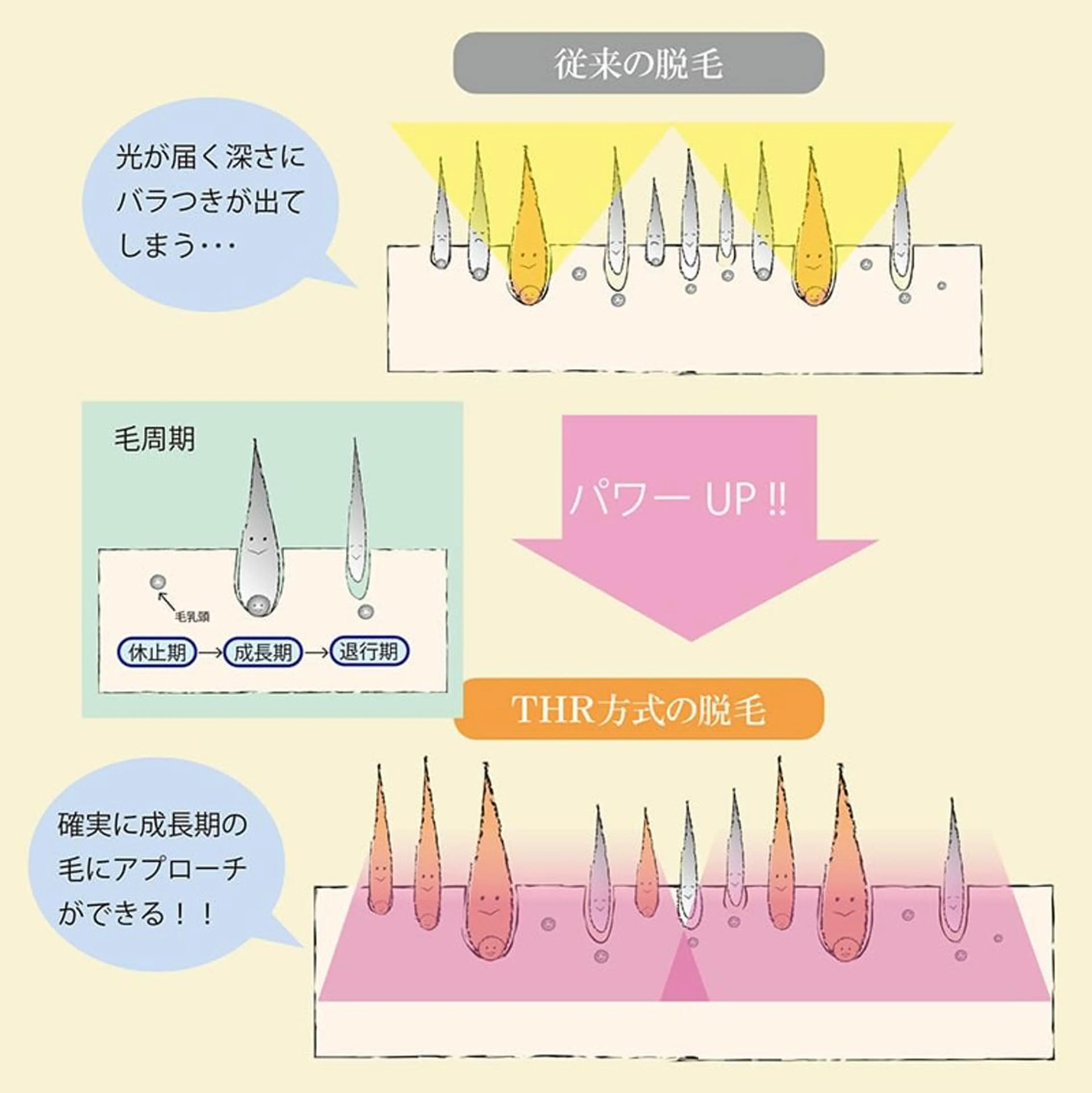 Rene 慢性疲労ケアサロンのエステ・リラクイメージ