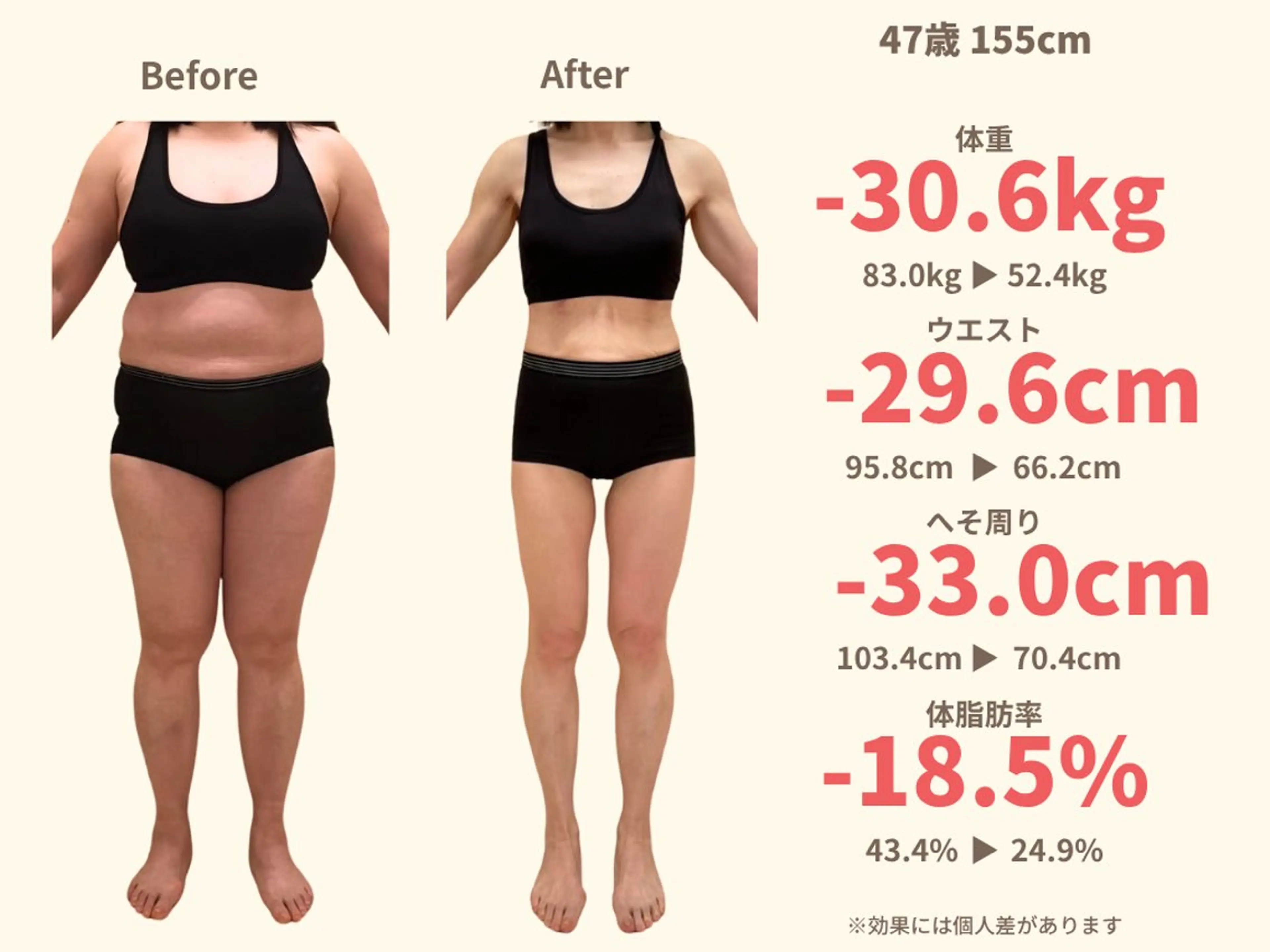 【産後骨盤矯正・痩身ダイエット】ニドム所属・田代 美沙子のエステ・リラクイメージ