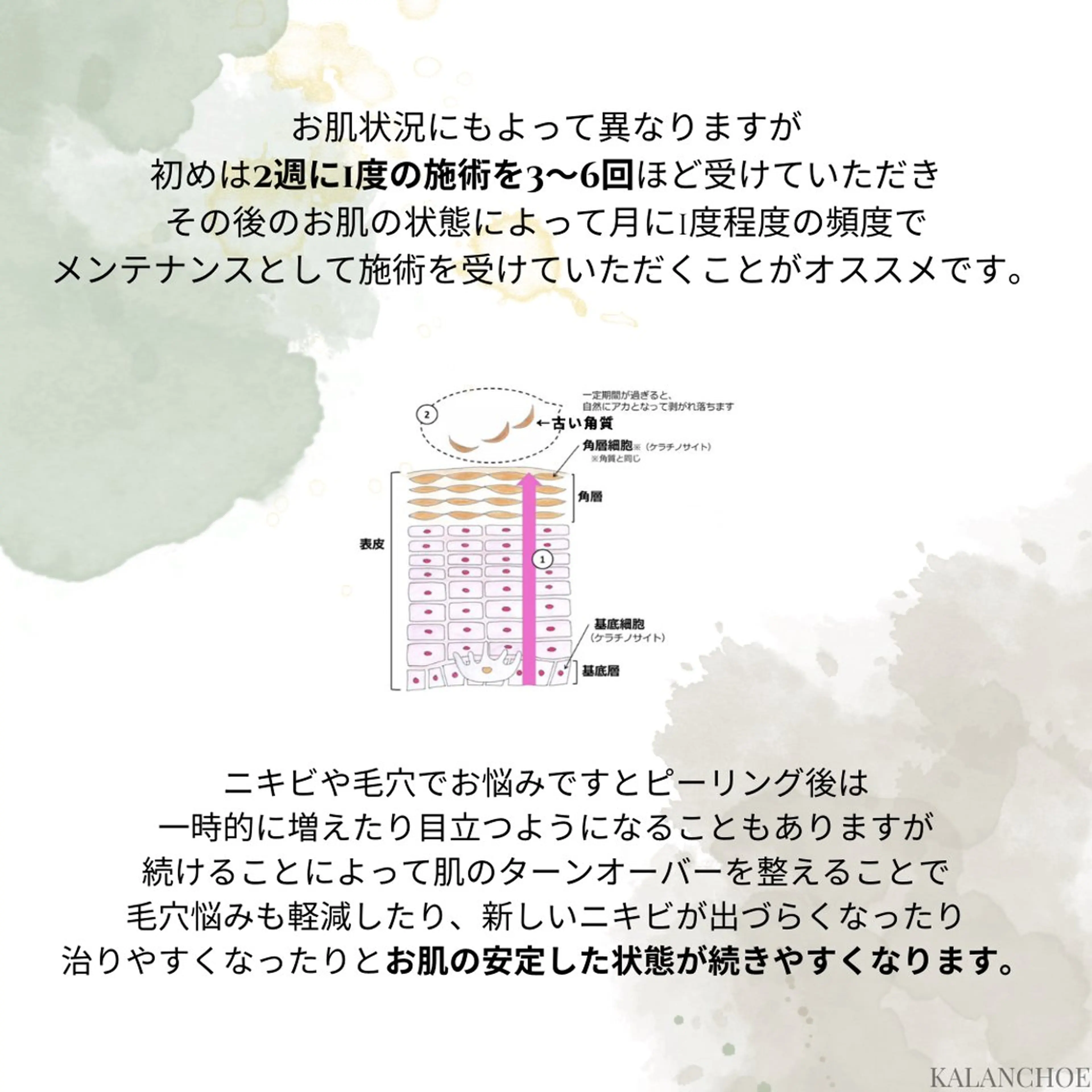 エステ 肌質改善 KALANCHOEのエステ・リラクイメージ