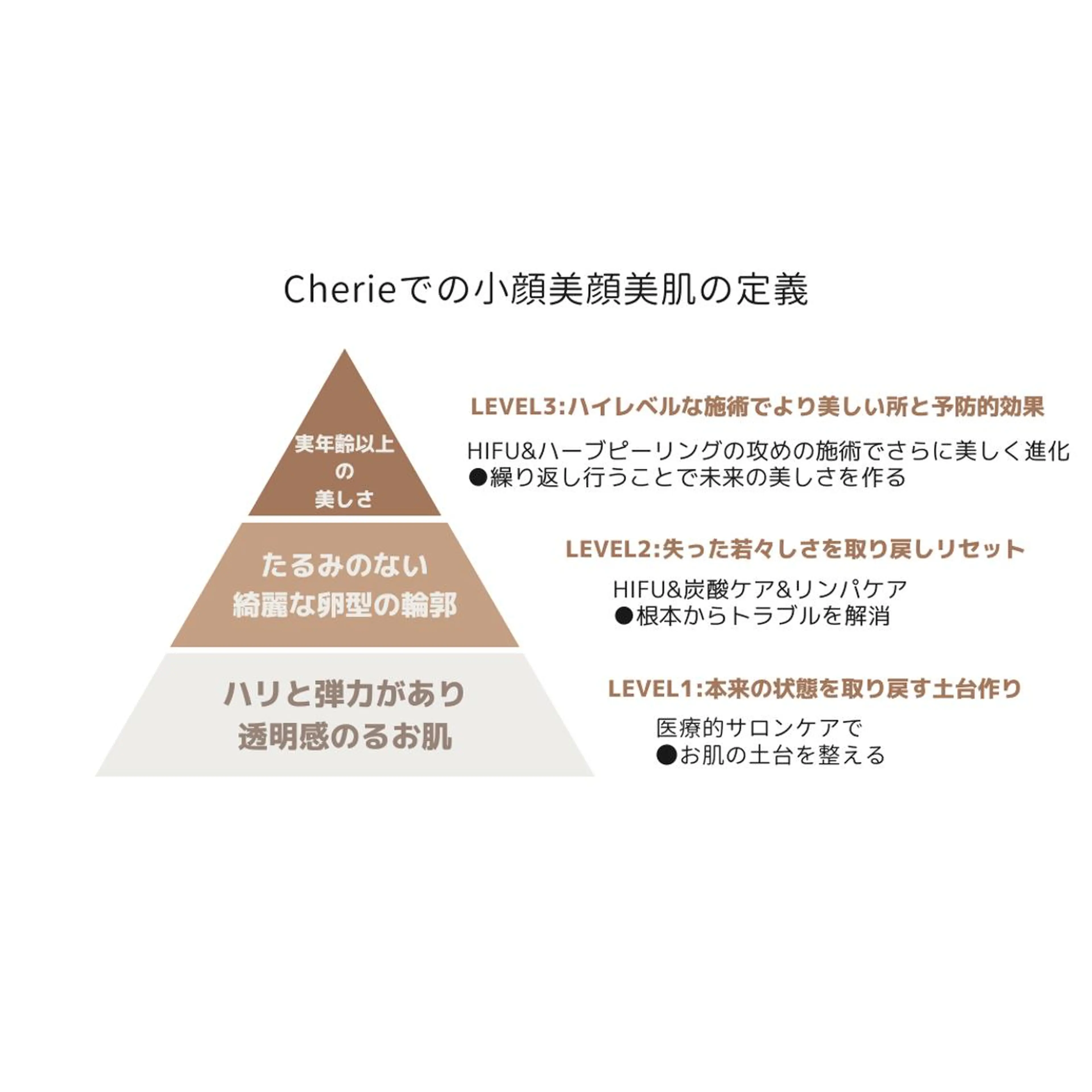 高田 愛のエステ・リラクイメージ