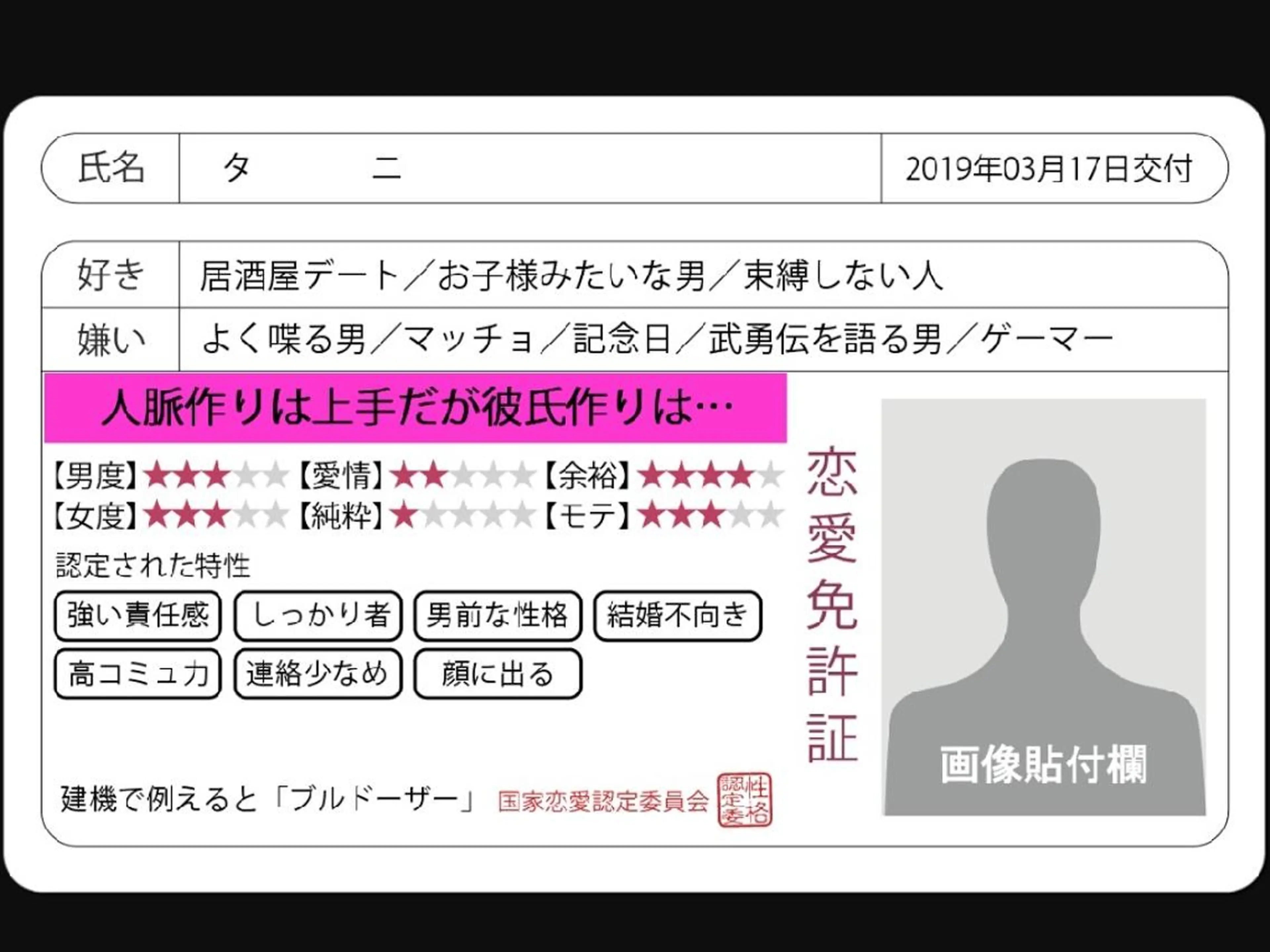 GIFT所属・谷 結奈のヘアスタイル