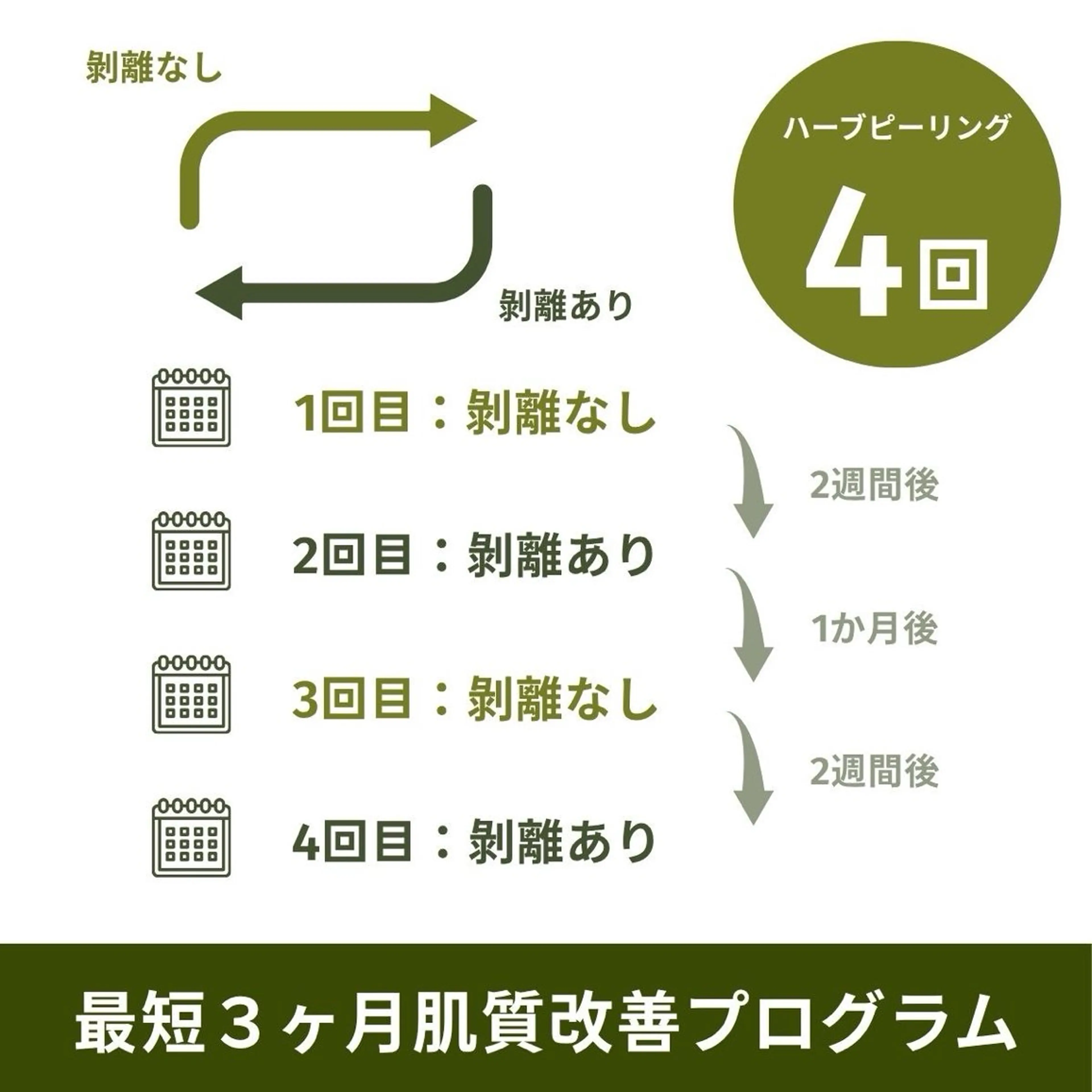 ハーブピーリング肌 管理🌿Ante関内のエステ・リラクイメージ