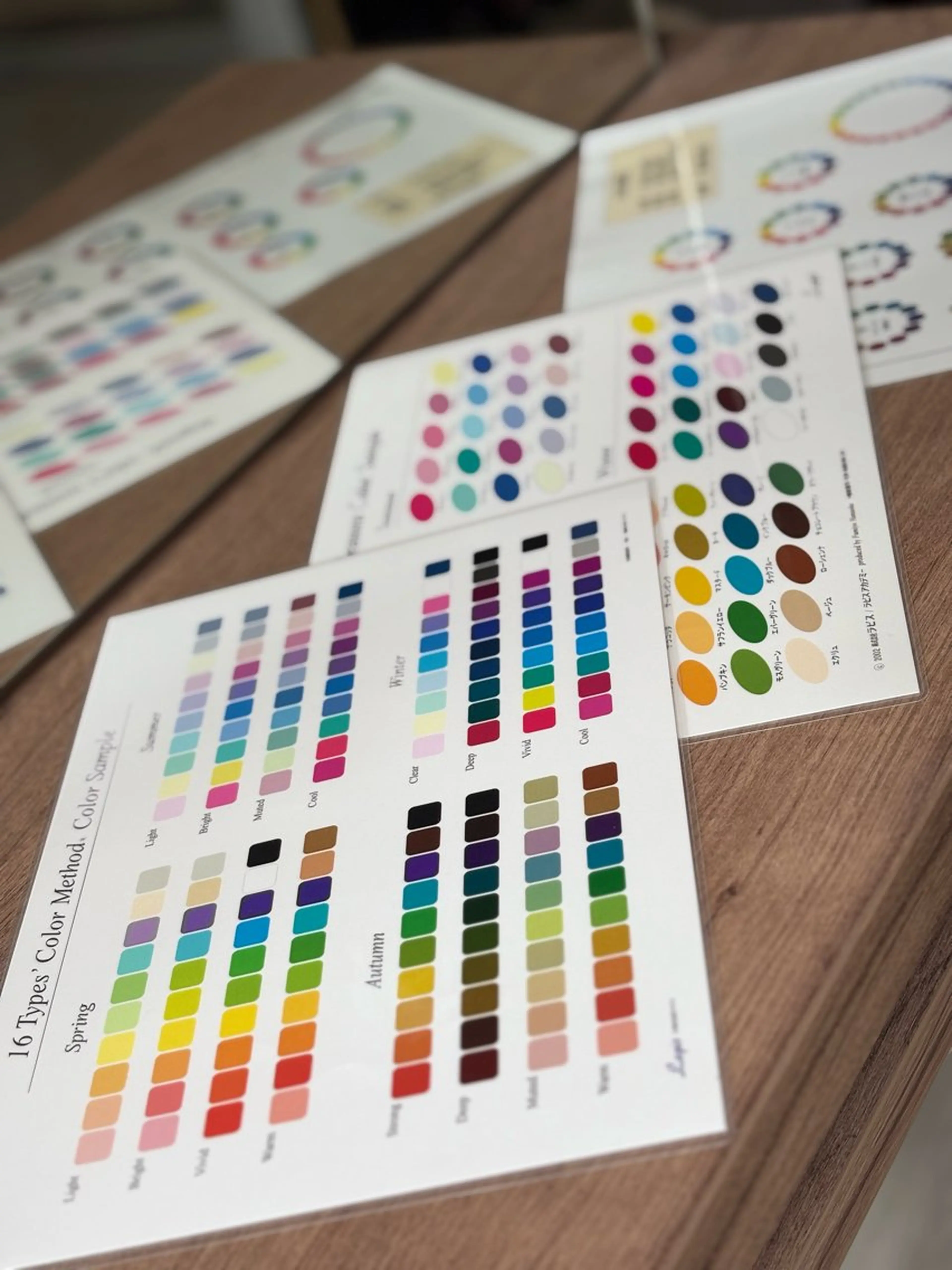 エトワール原宿所属・16タイプ診断💄 エトワール原宿のその他イメージ